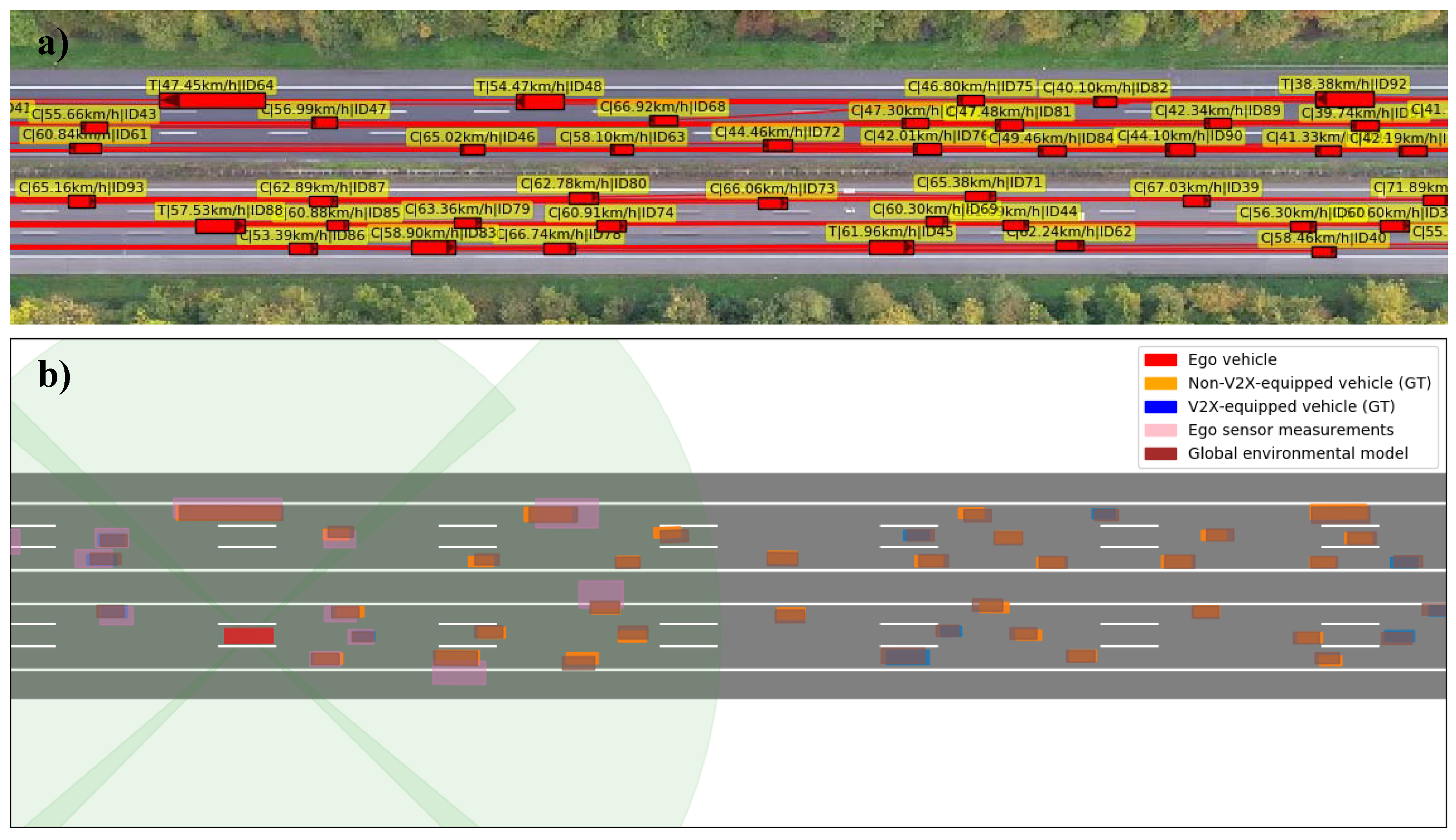 Sensors 21 00159 g006 Sensors 21 00159 g006