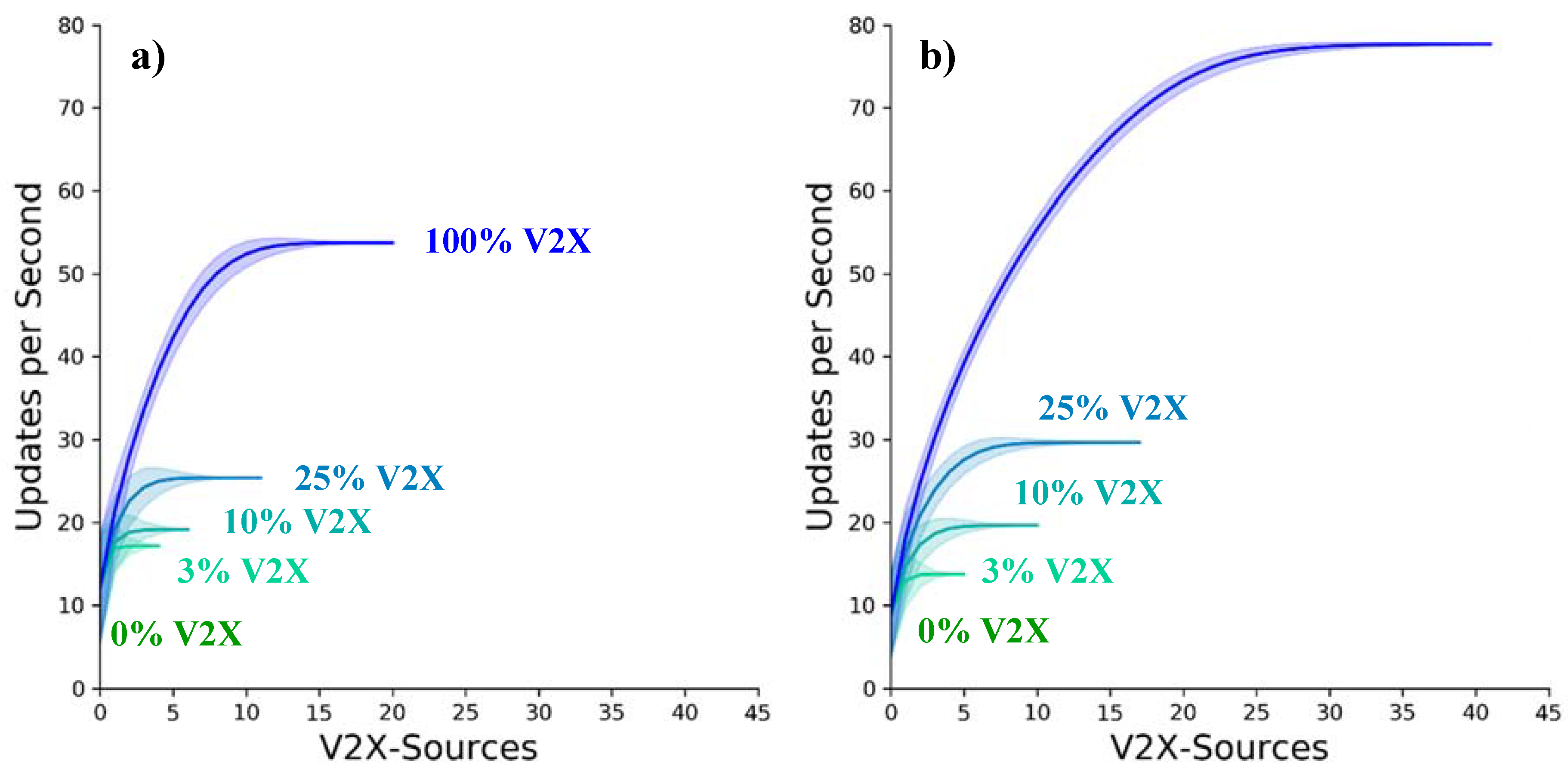 Sensors 21 00159 g011 Sensors 21 00159 g011