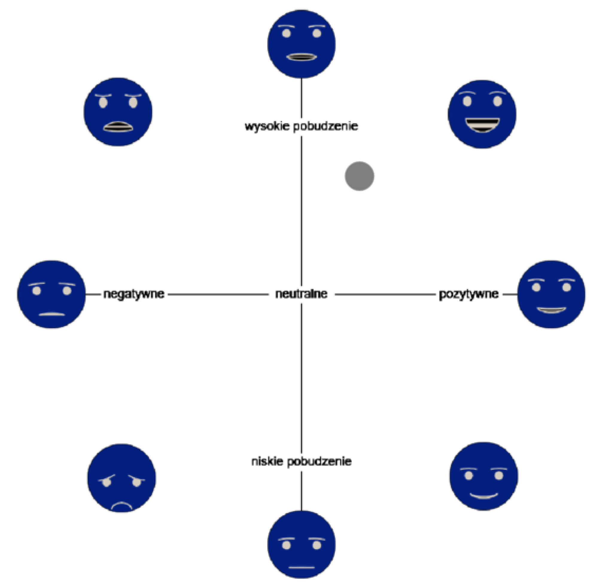 Sensors 21 00163 g002