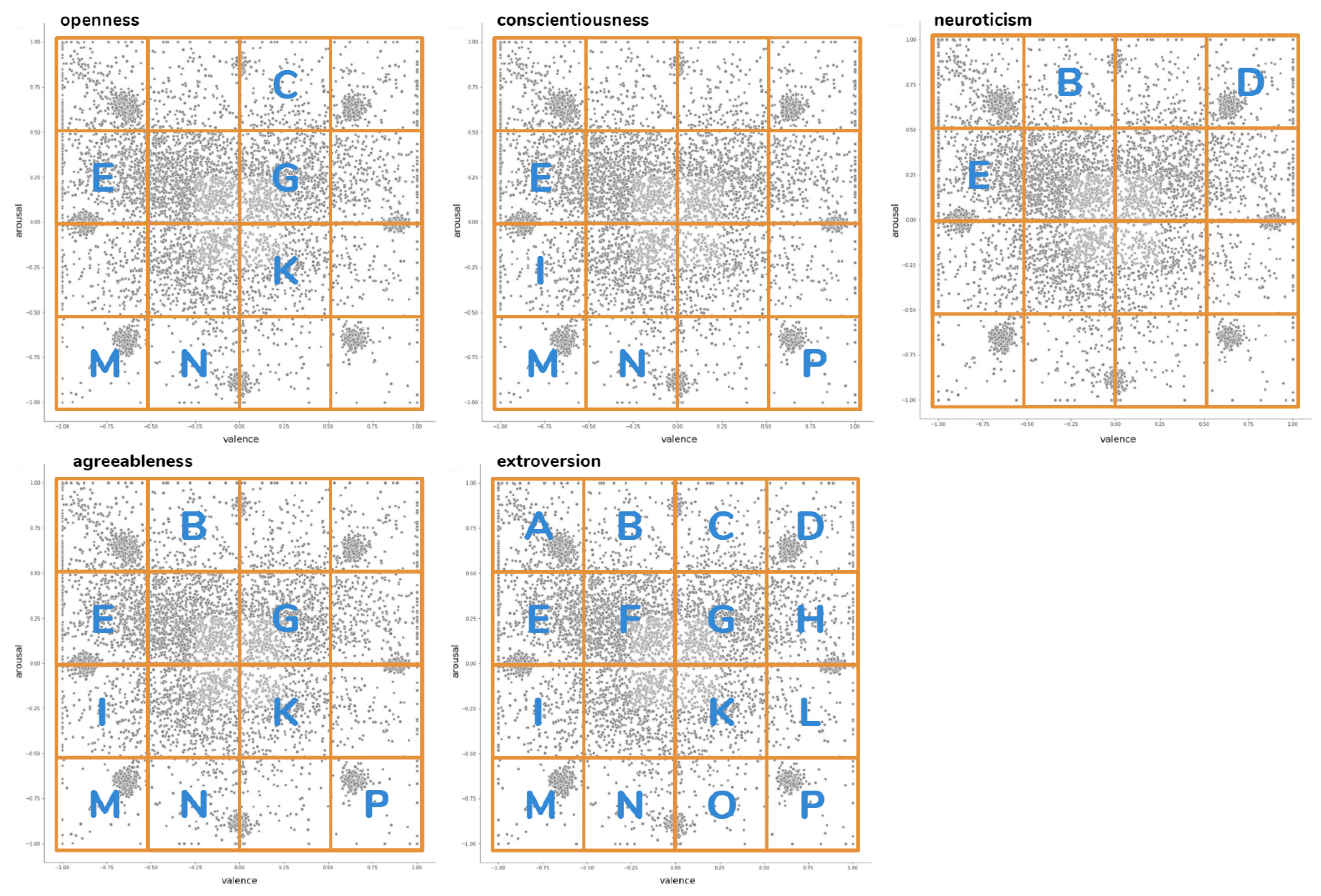 Sensors 21 00163 g011