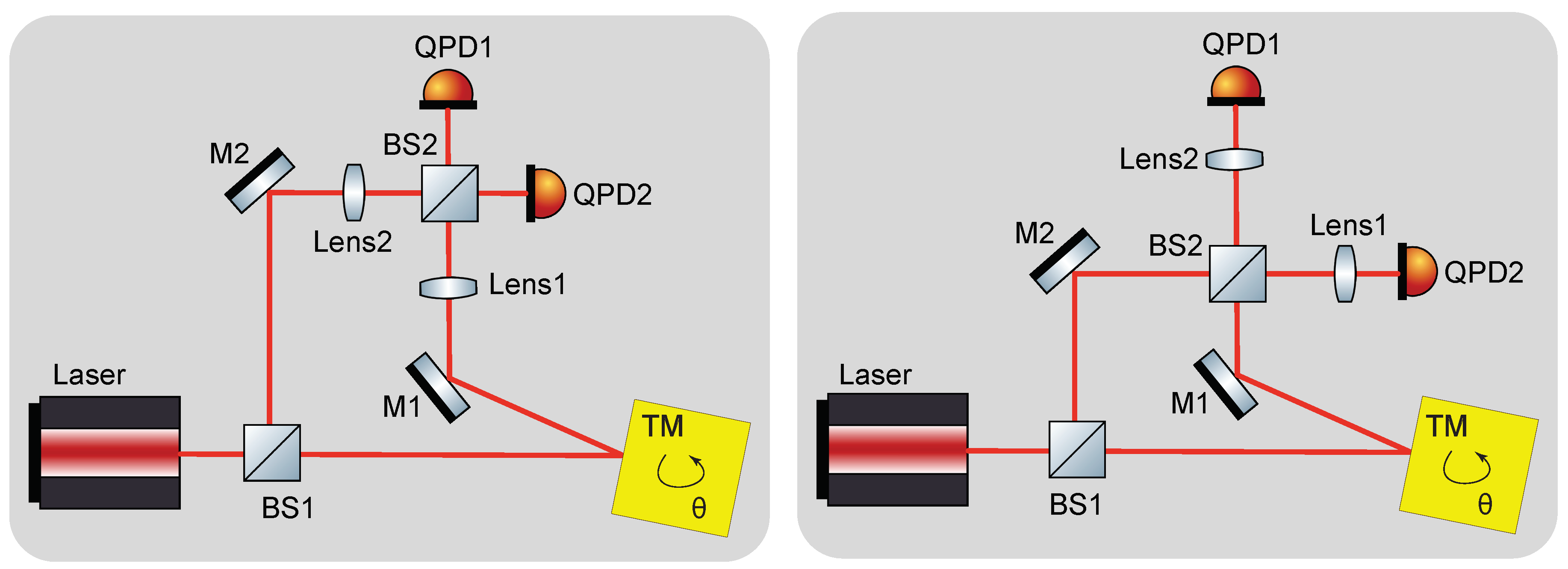 Sensors 21 00164 g001