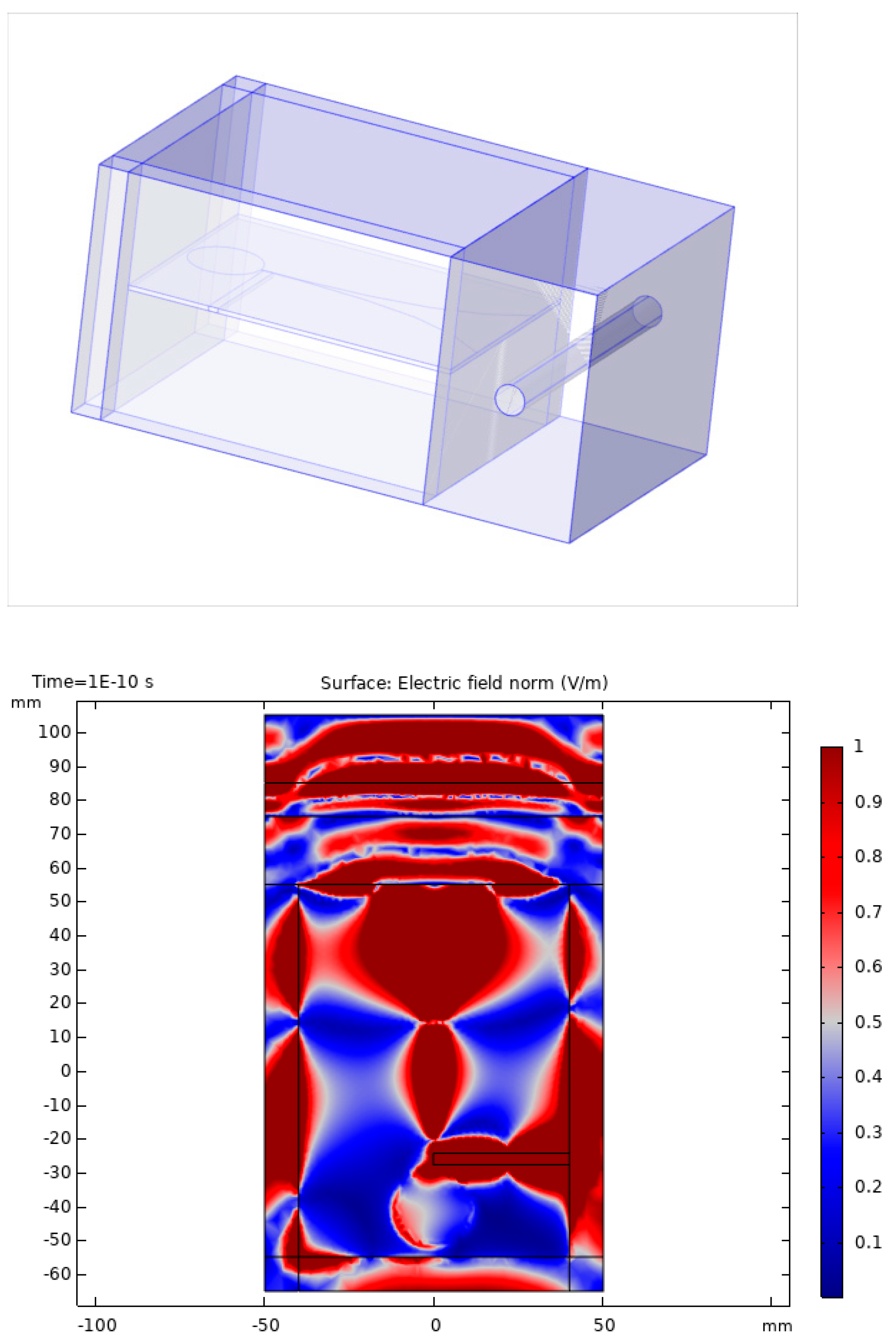 Sensors 21 00165 g002