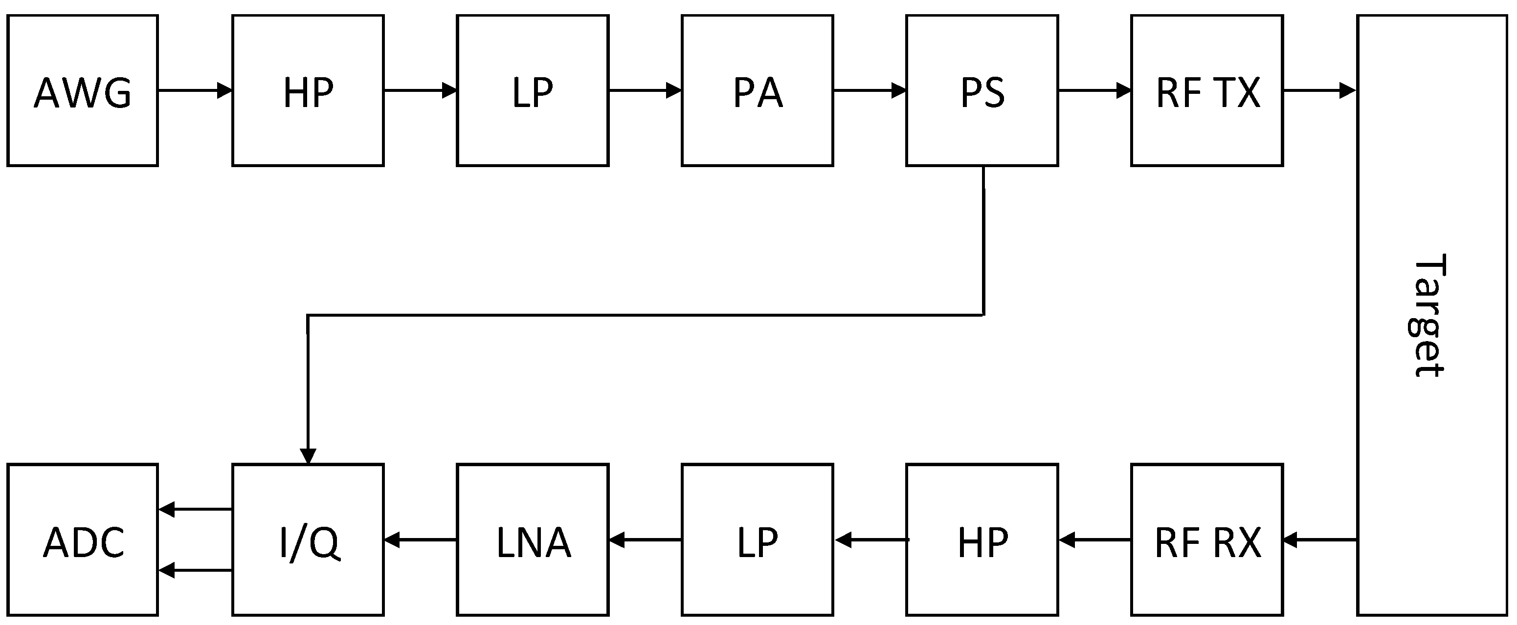 Sensors 21 00165 g008
