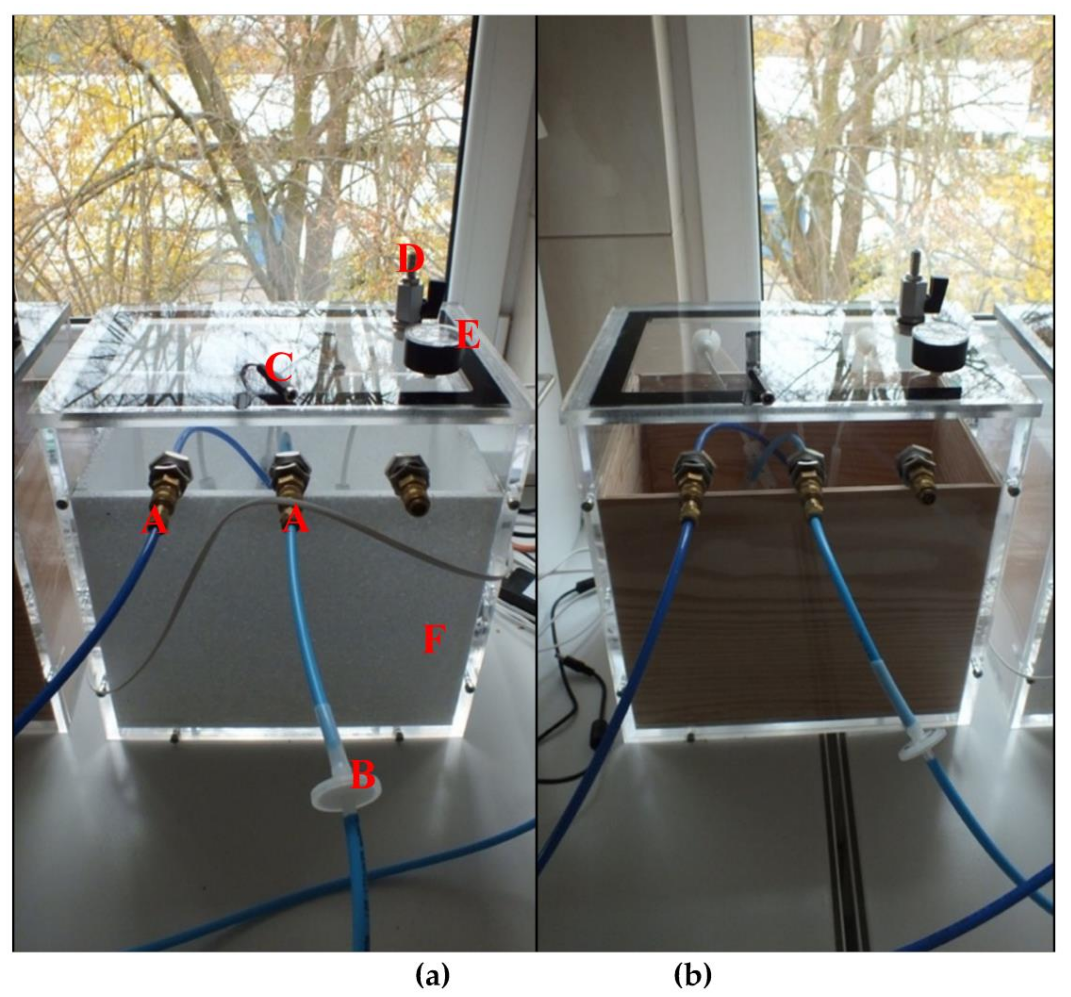 Sensors 21 00166 g005 Sensors 21 00166 g005