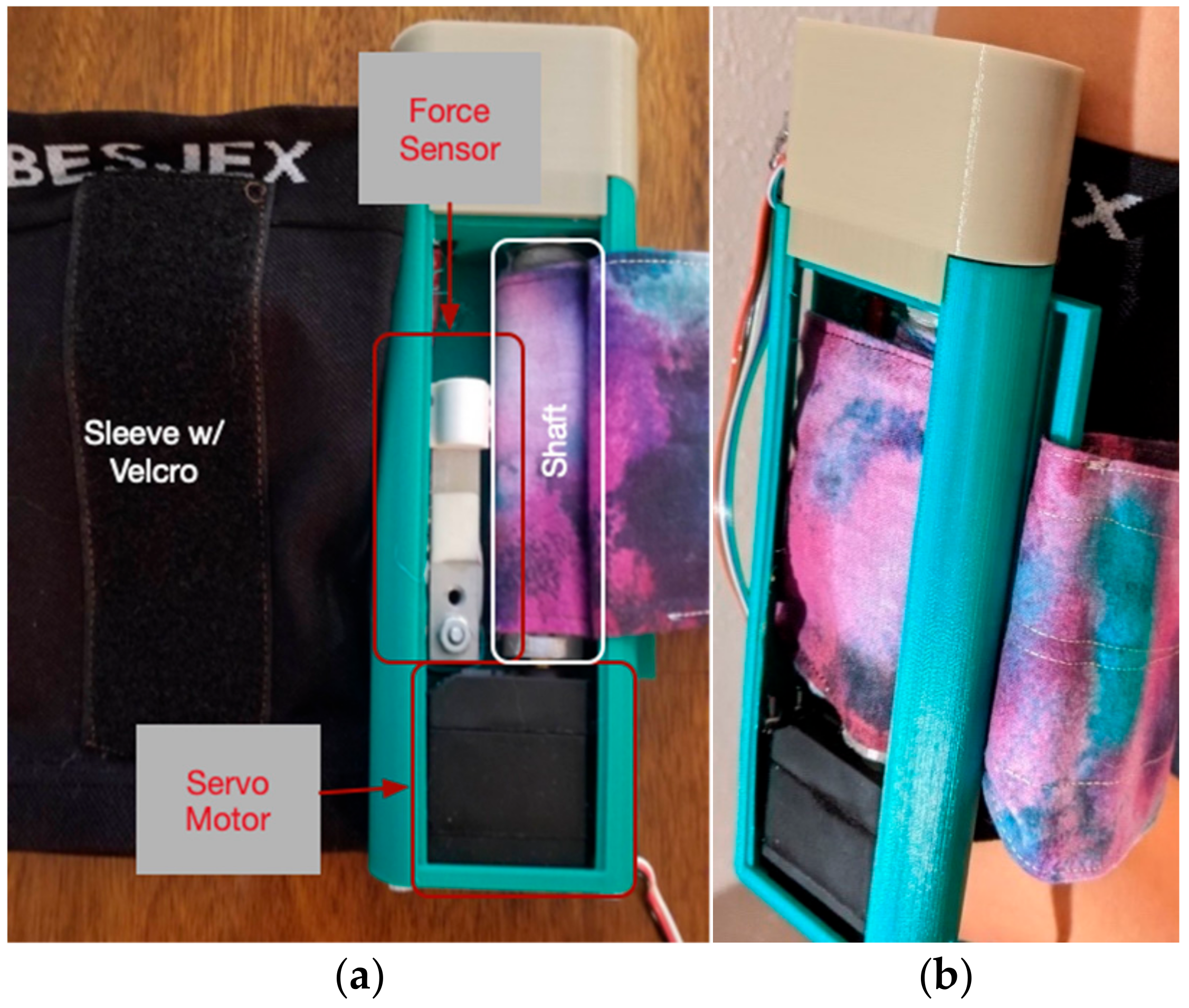 Sensors 21 00168 g002