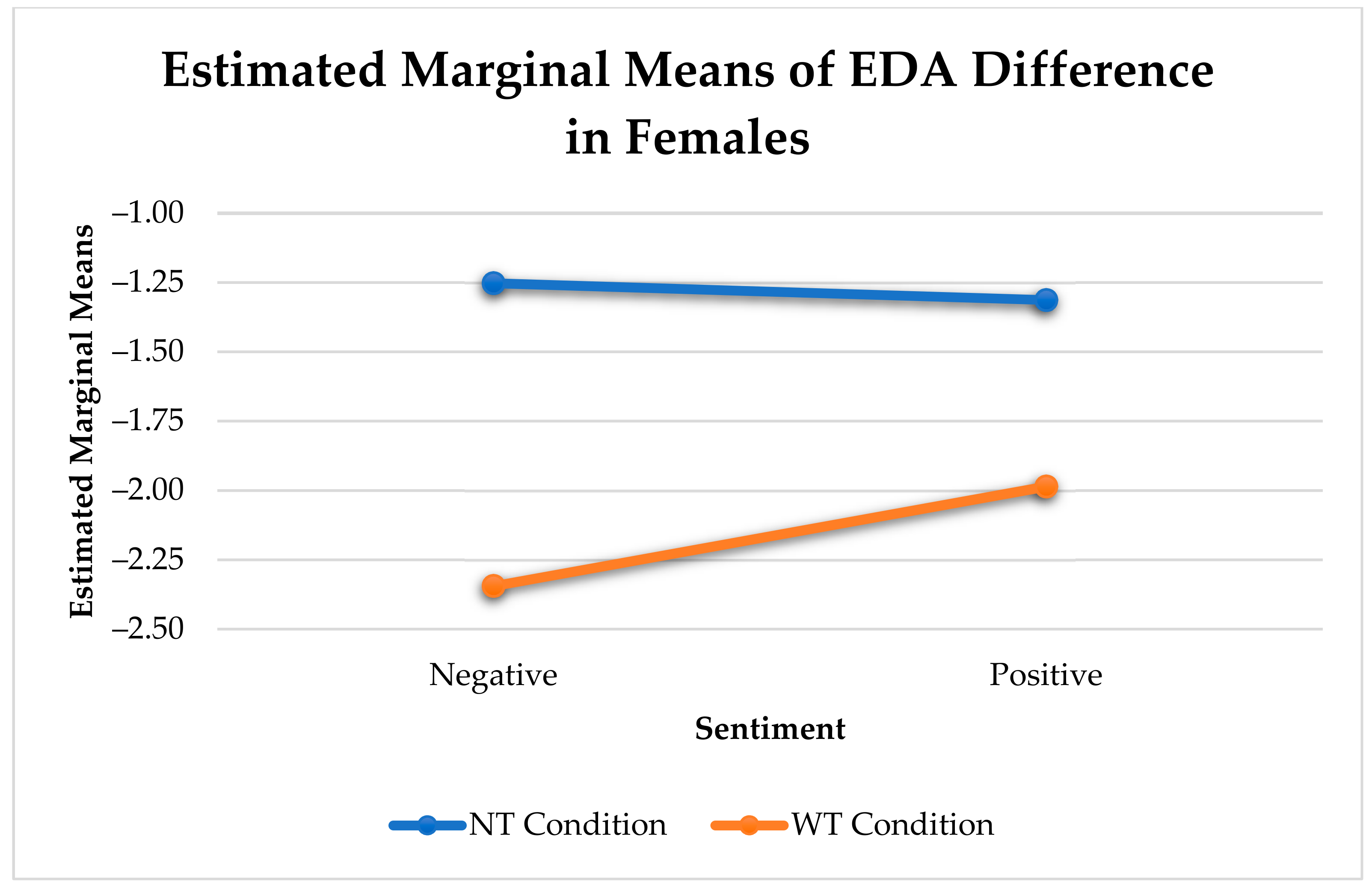 Sensors 21 00168 g011