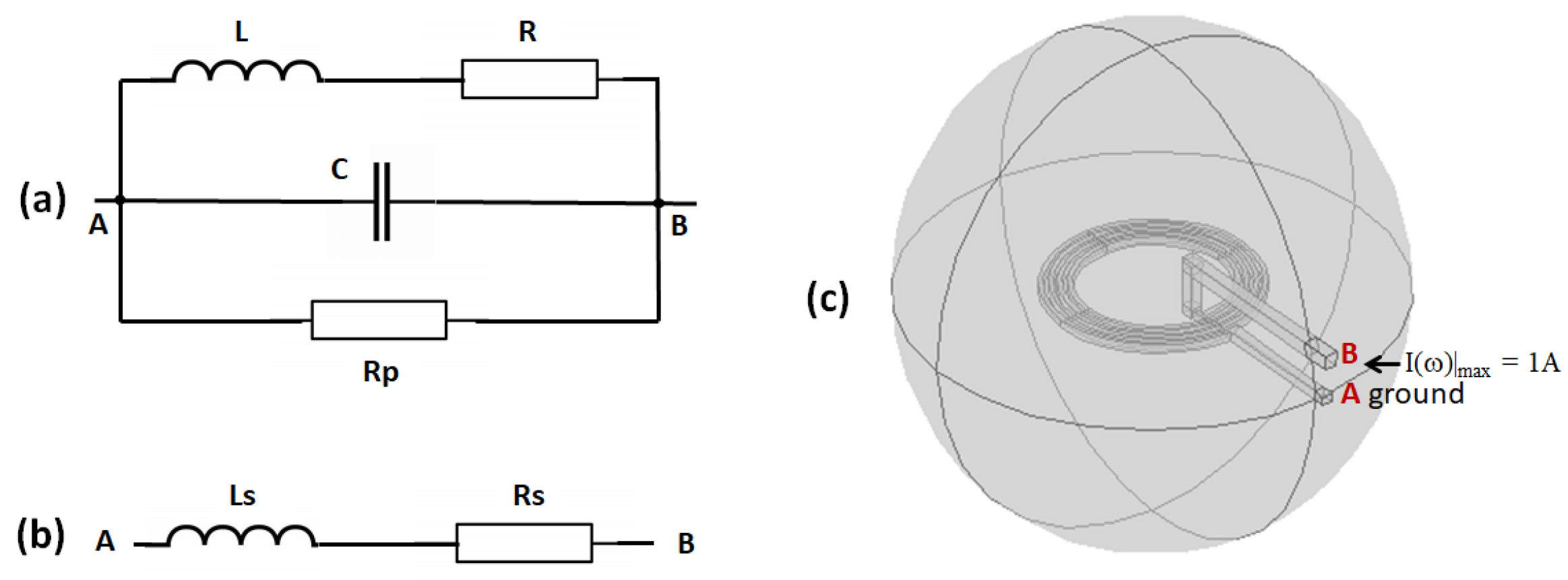 Sensors 21 00170 g002 Sensors 21 00170 g002