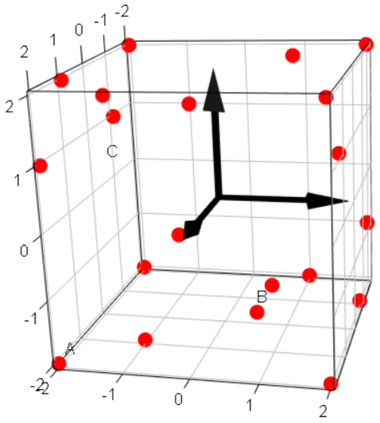 Sensors 21 00170 g006 Sensors 21 00170 g006