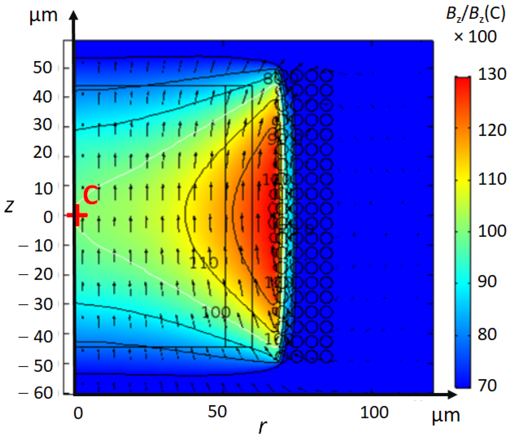 Sensors 21 00170 g009 Sensors 21 00170 g009
