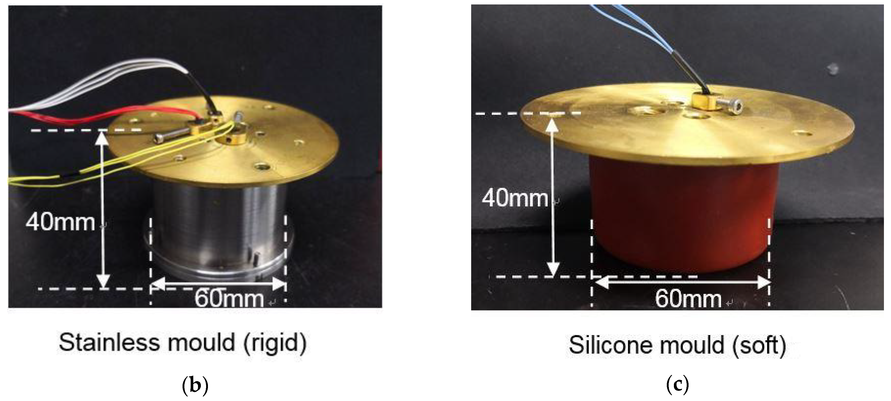 Sensors 21 00172 g002b Sensors 21 00172 g002b