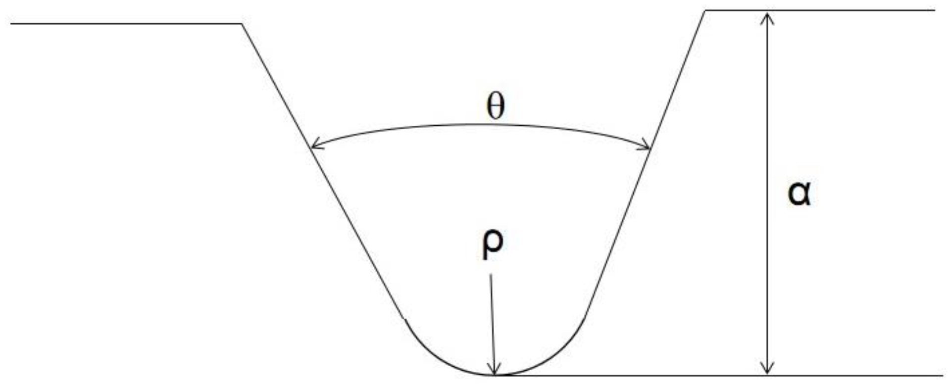 Sensors 21 00172 g004 Sensors 21 00172 g004