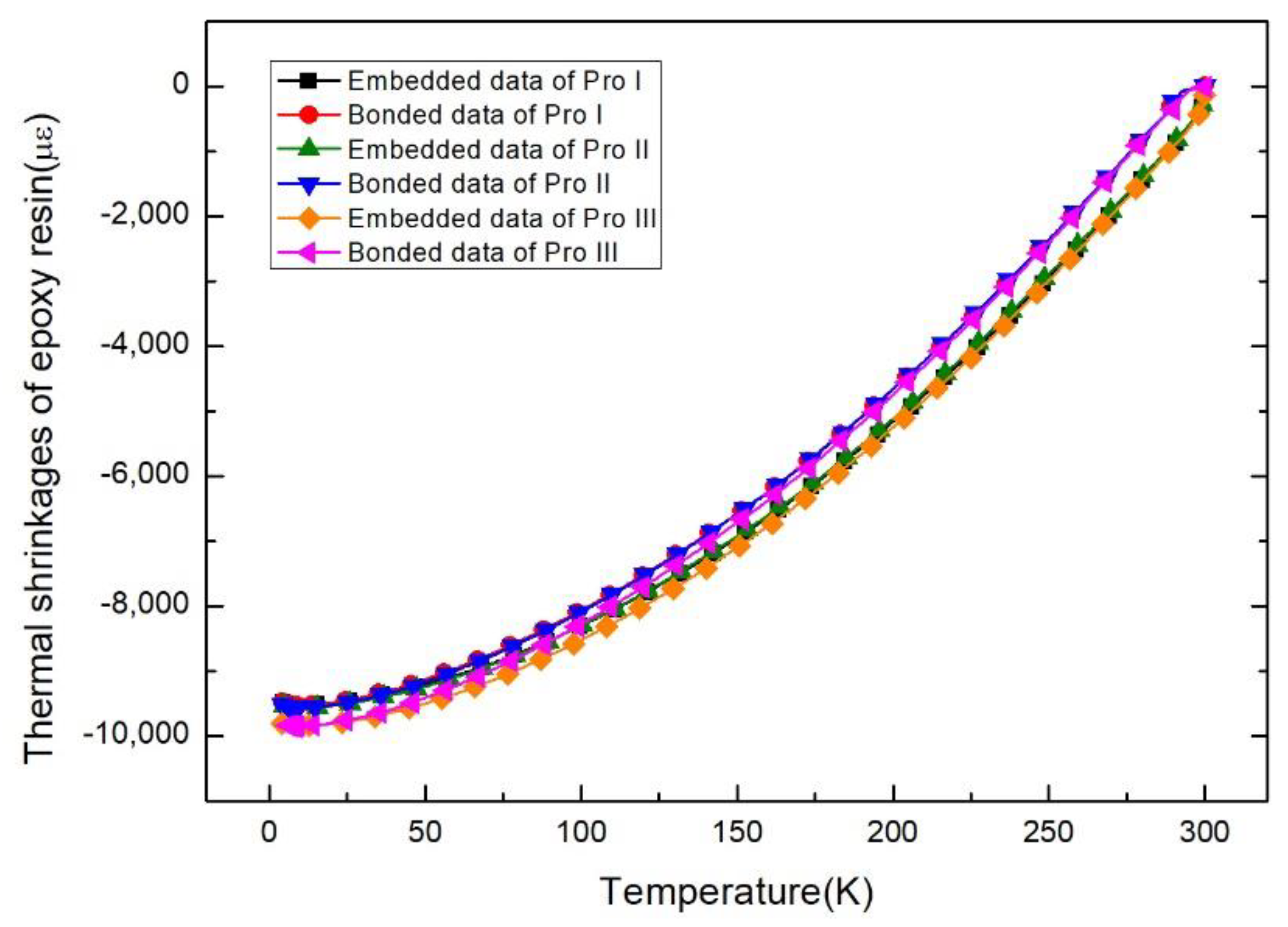 Sensors 21 00172 g008 Sensors 21 00172 g008