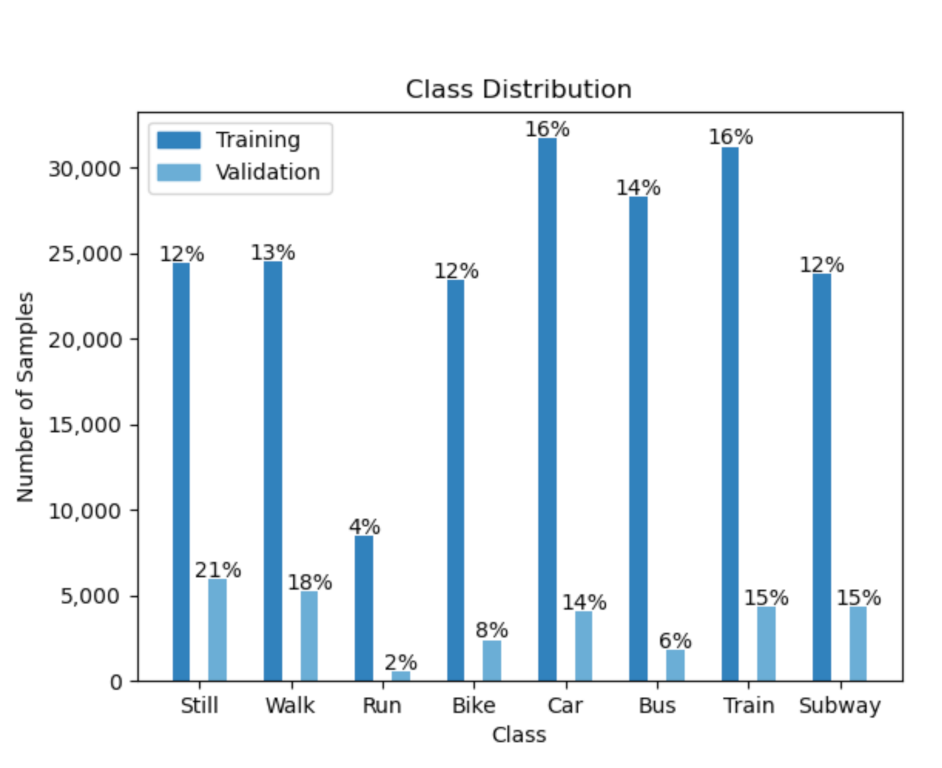 Sensors 21 00176 g001