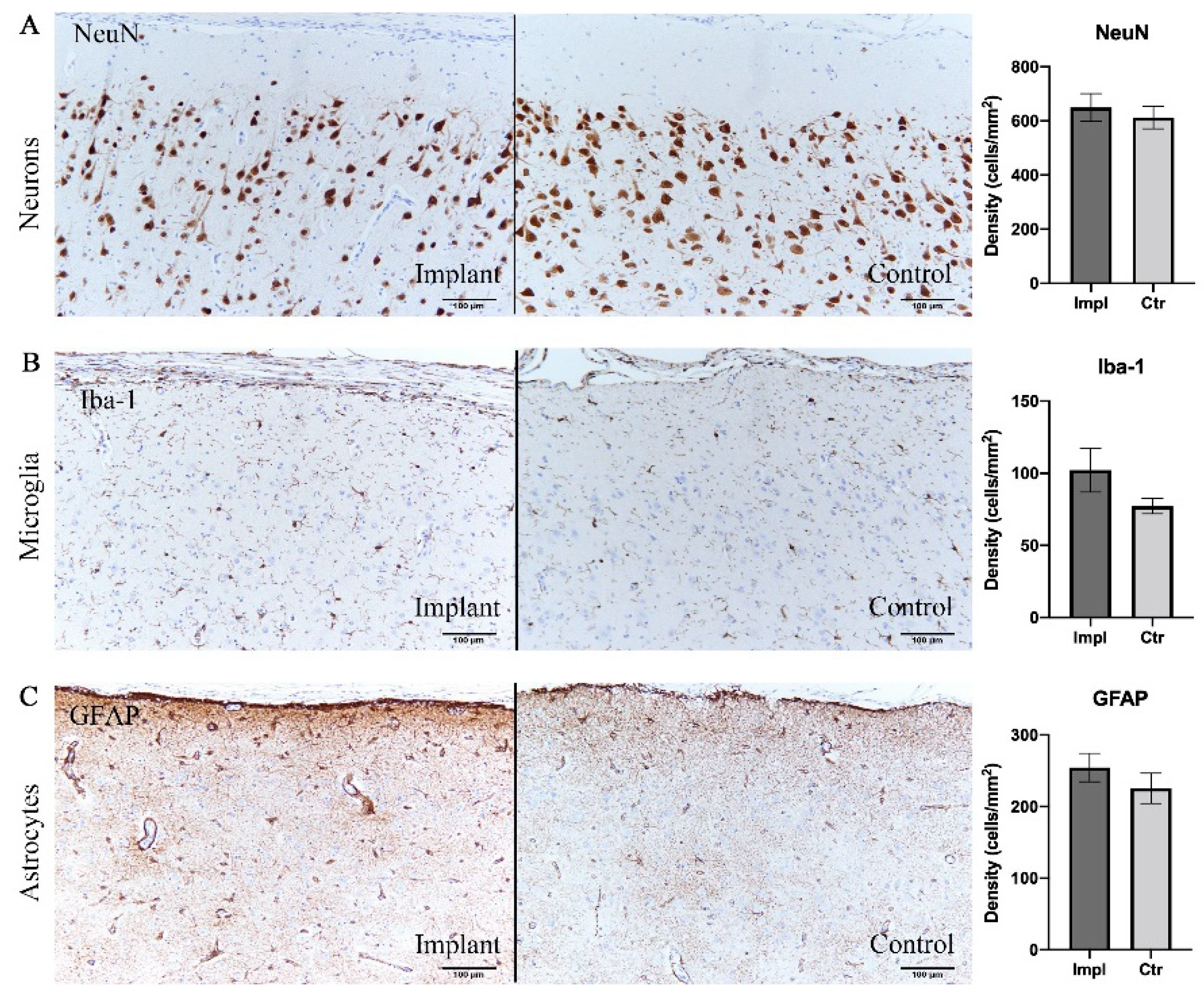 Sensors 21 00178 g005