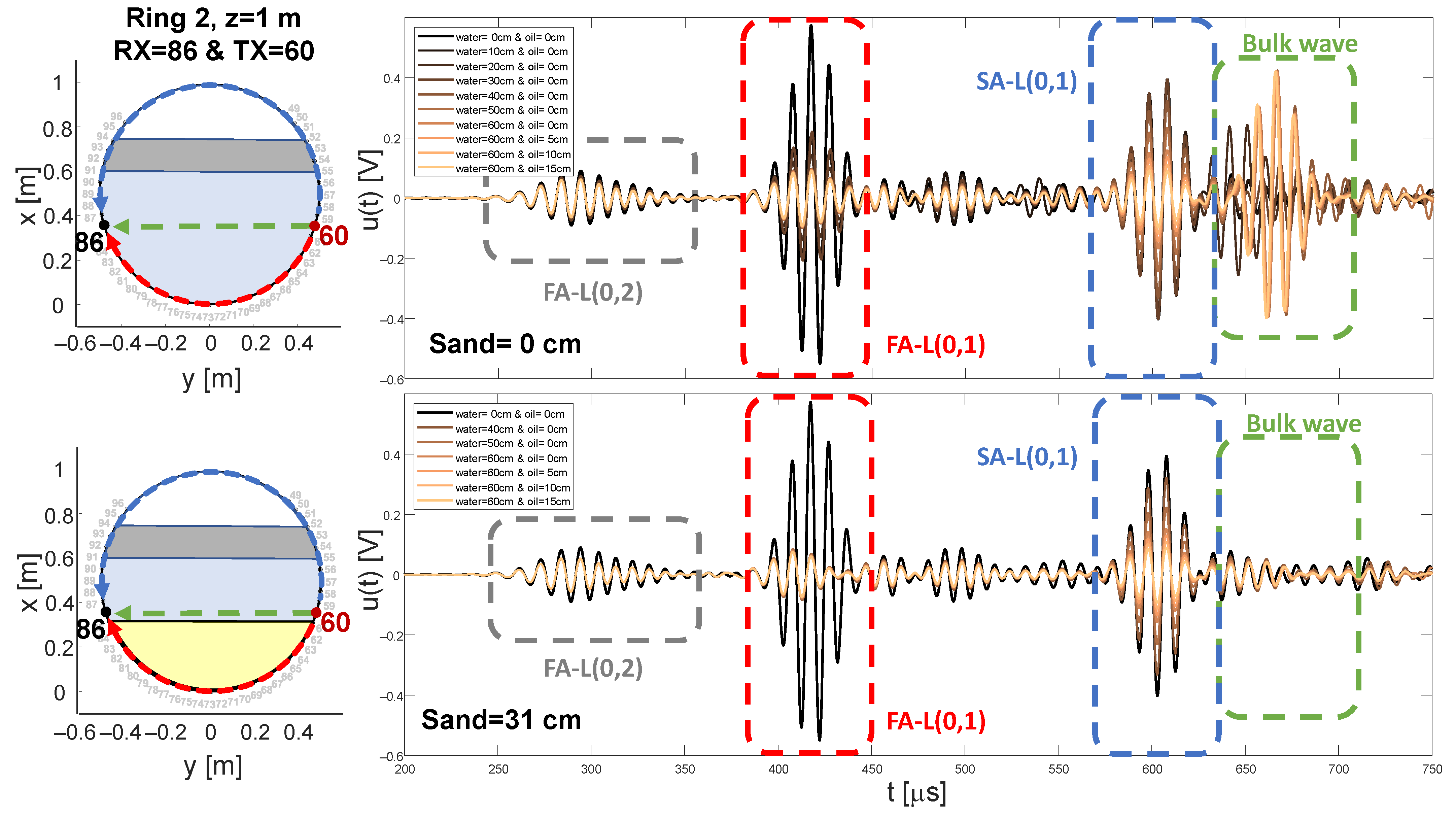 Sensors 21 00179 g004