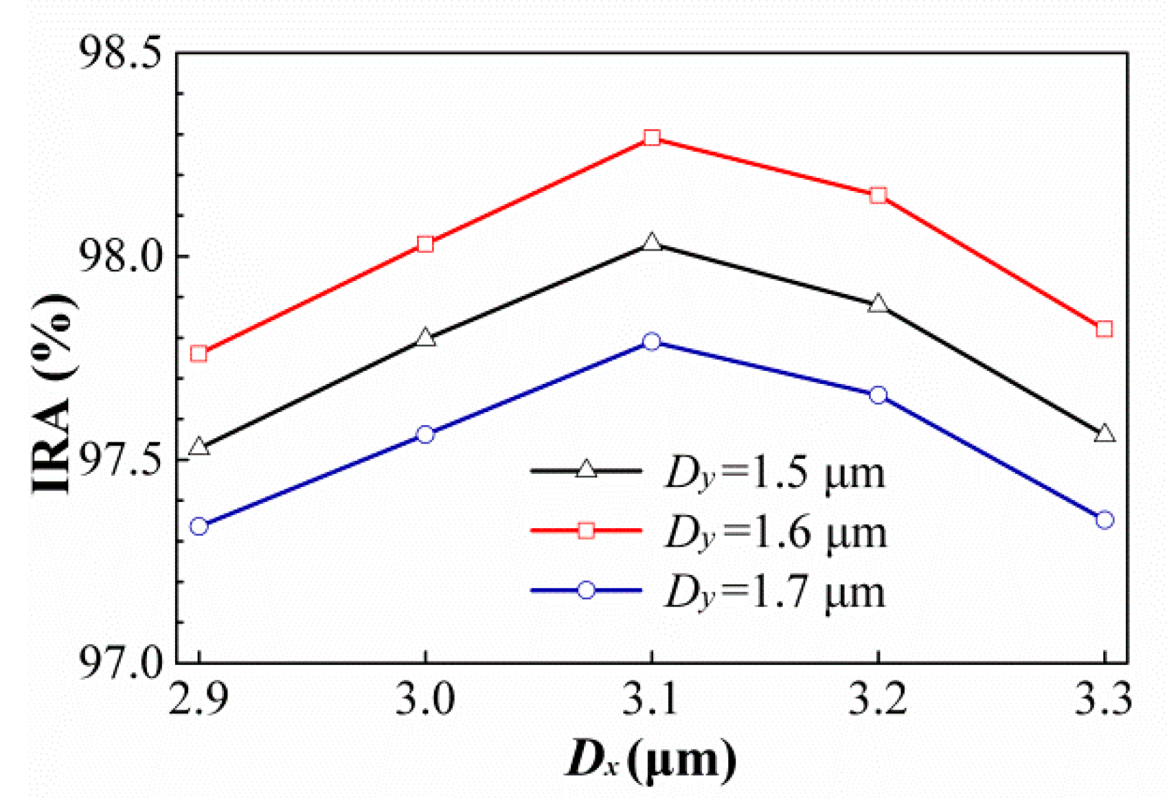 Sensors 21 00180 g019