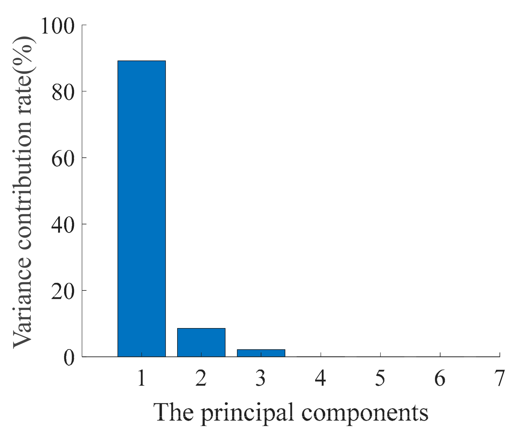 Sensors 21 00182 g003 Sensors 21 00182 g003