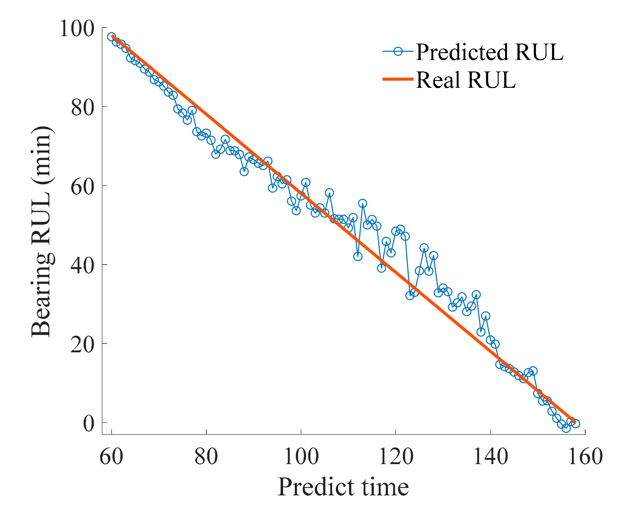 Sensors 21 00182 g008 Sensors 21 00182 g008
