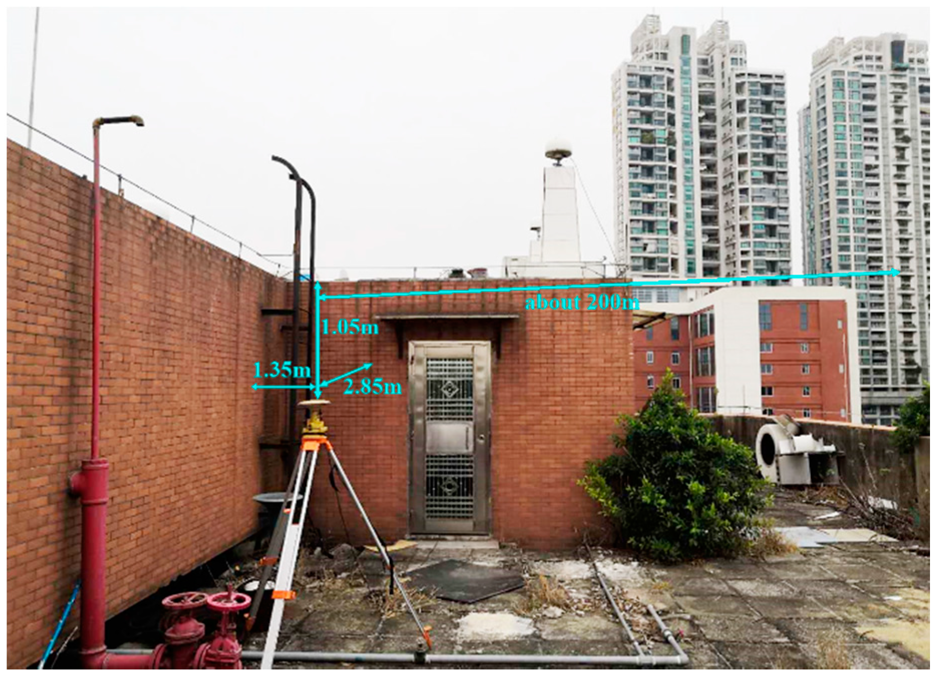 Sensors 21 00188 g001 Sensors 21 00188 g001