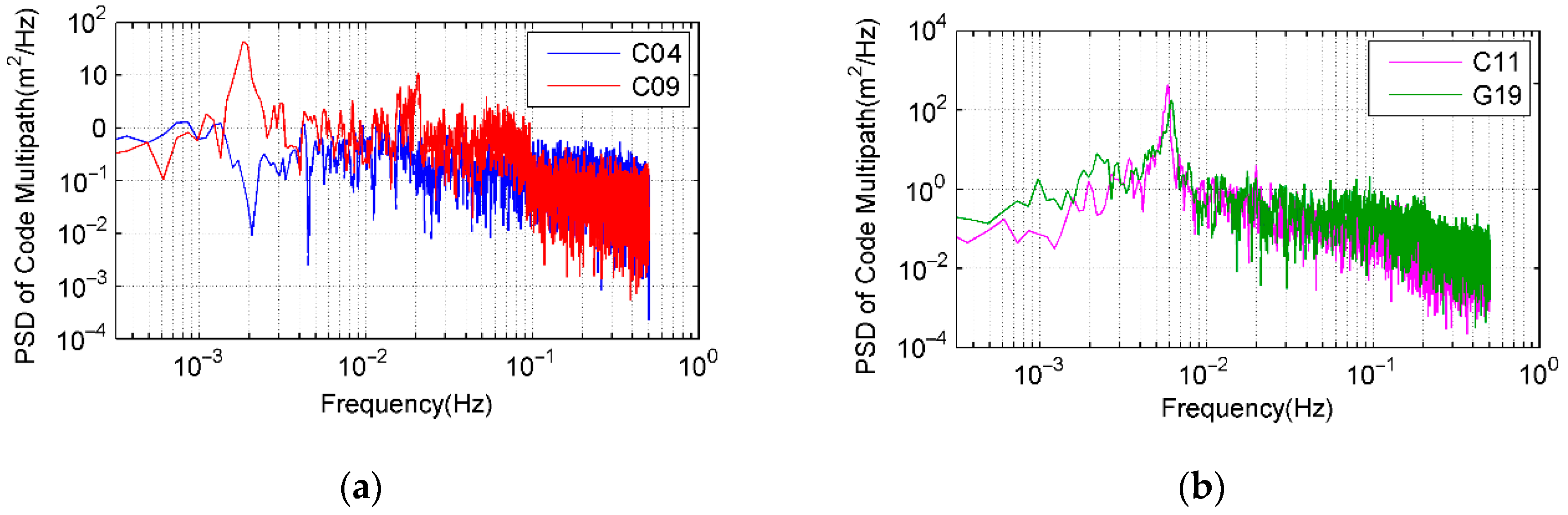 Sensors 21 00188 g004 Sensors 21 00188 g004