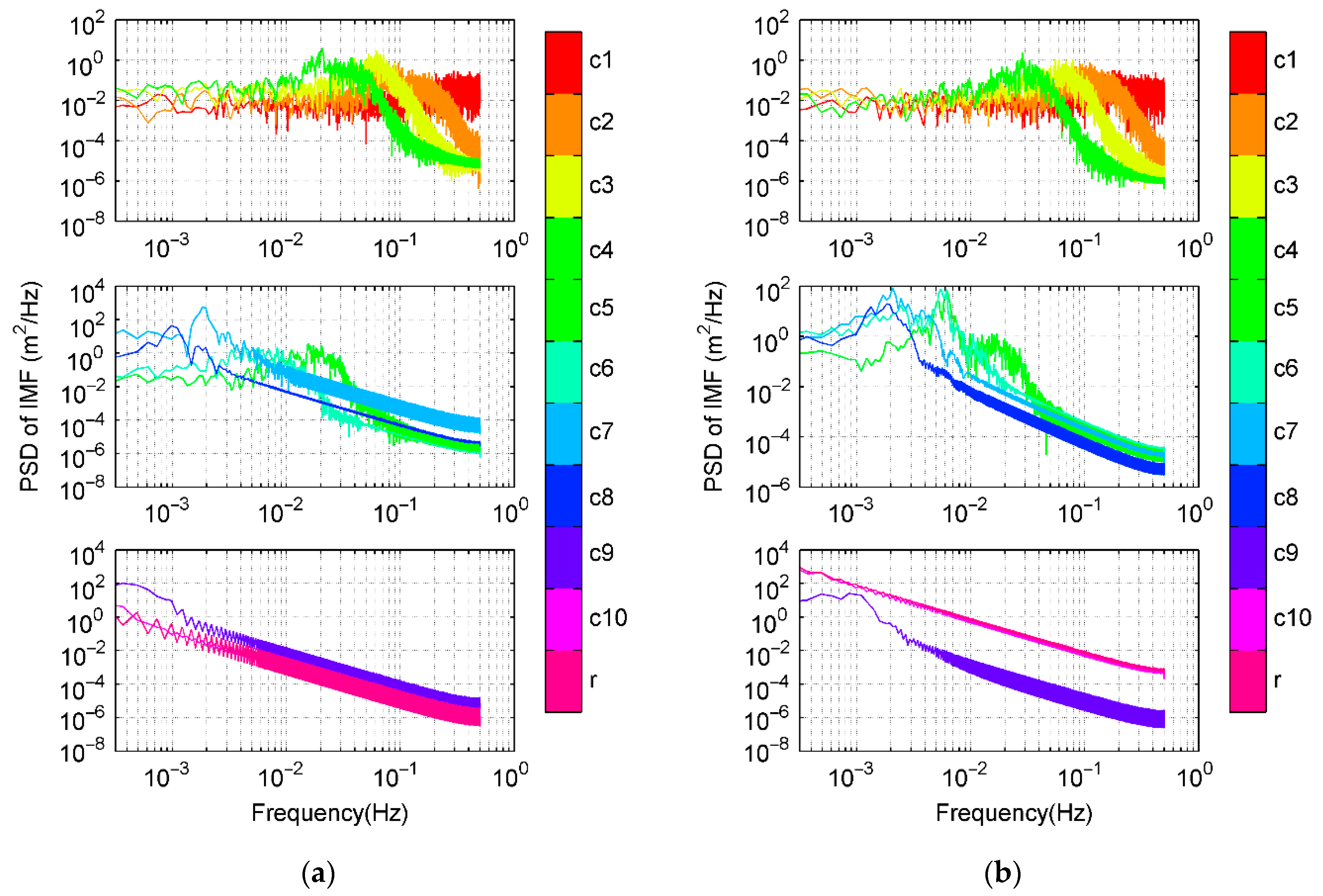 Sensors 21 00188 g009 Sensors 21 00188 g009