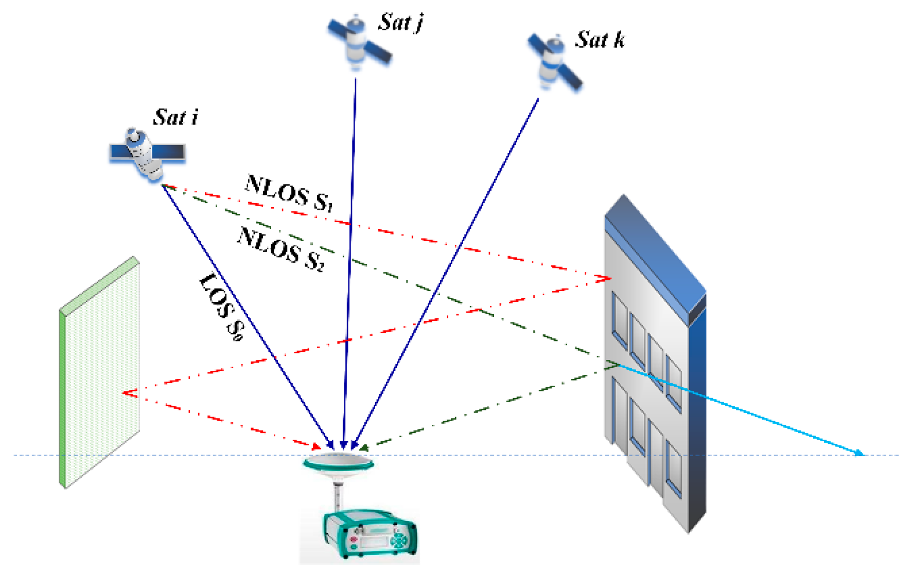 Sensors 21 00188 g011 Sensors 21 00188 g011