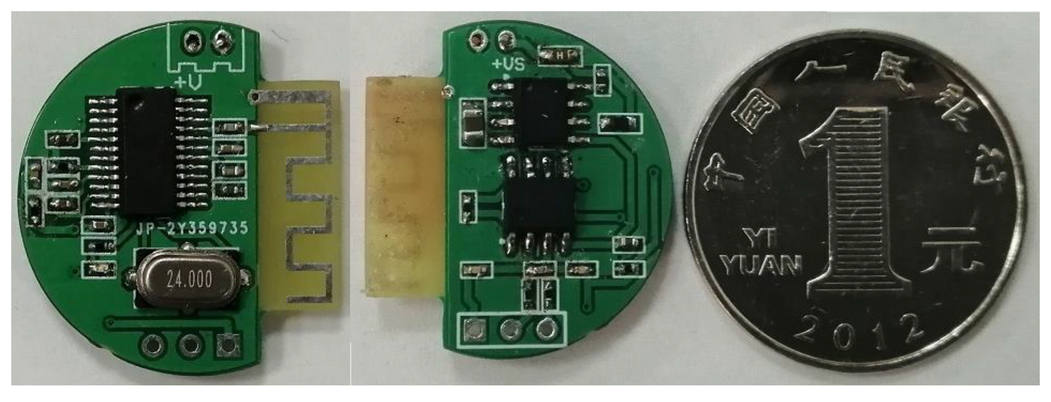 Sensors 21 00193 g004 Sensors 21 00193 g004