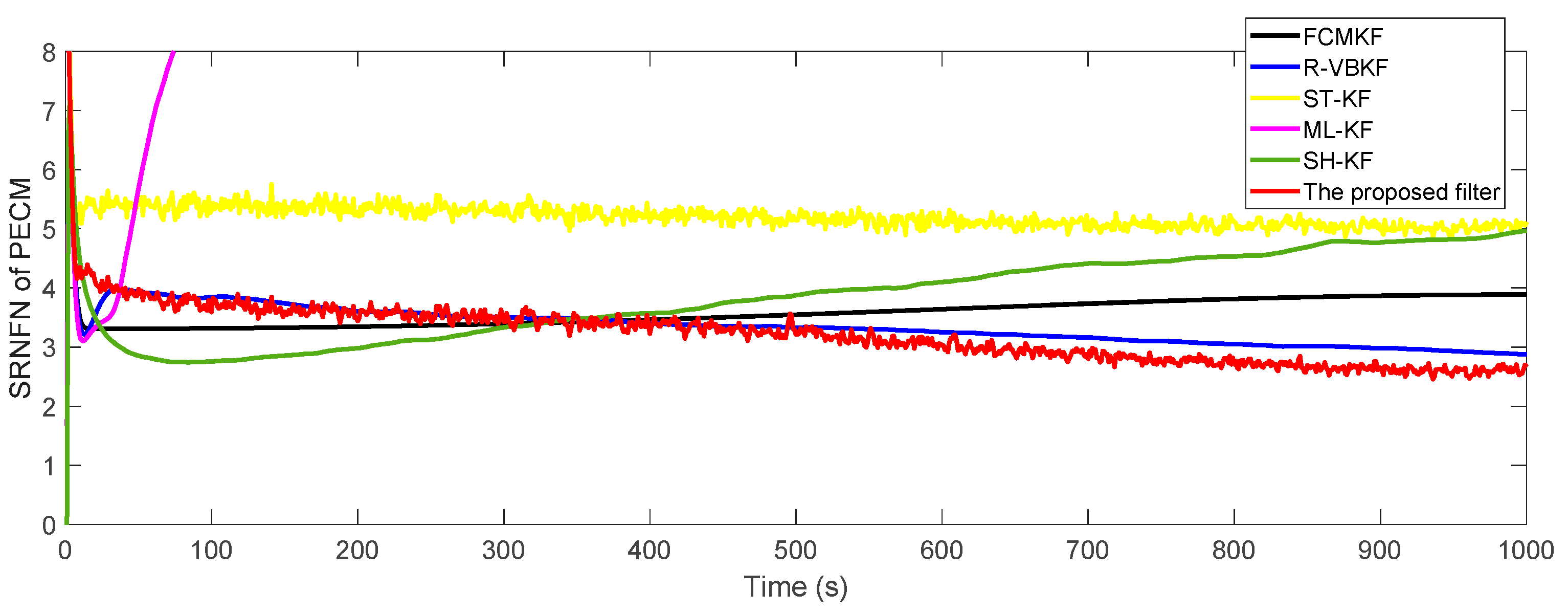 Sensors 21 00198 g004