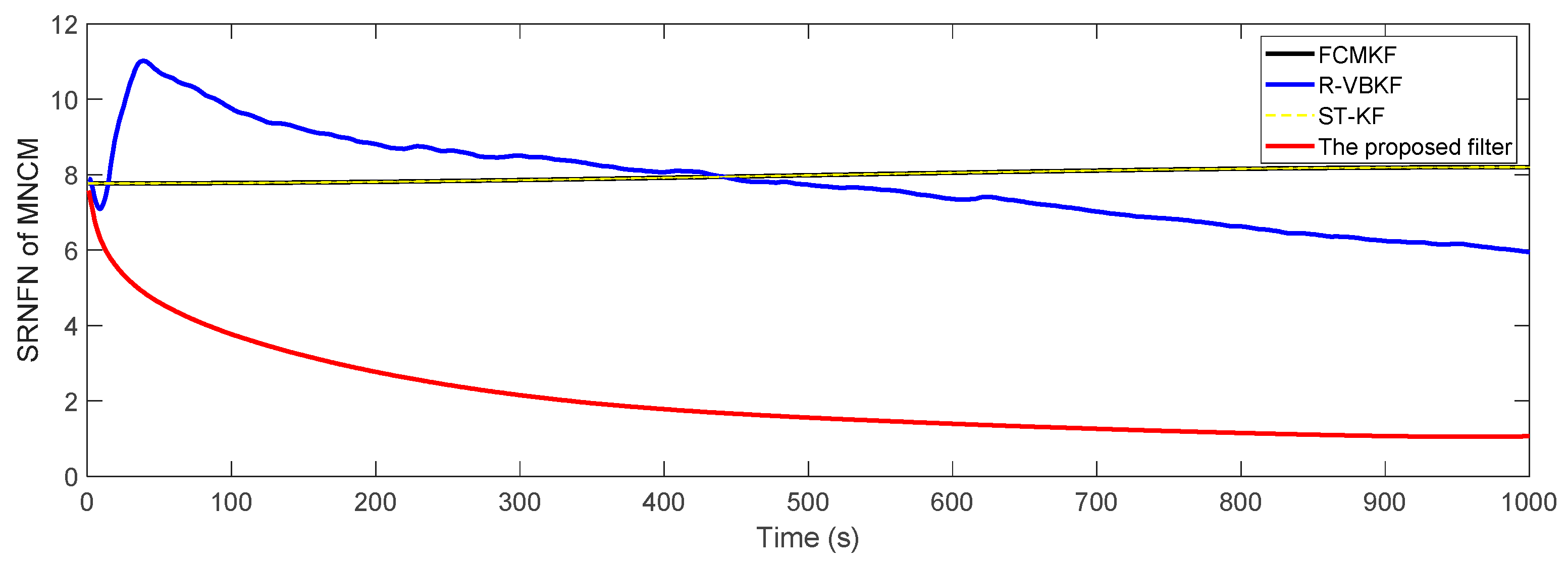 Sensors 21 00198 g005