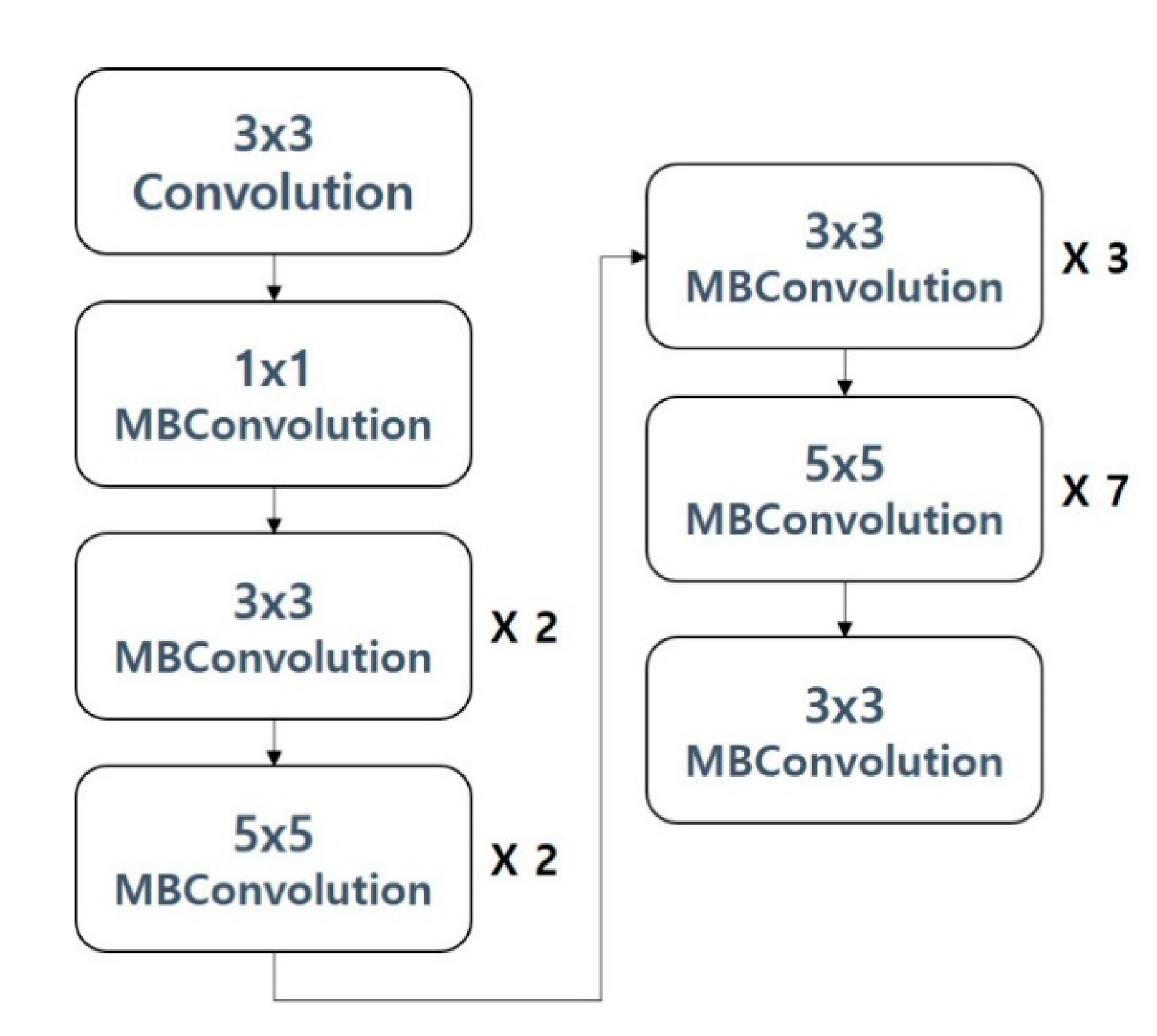 Sensors 21 00199 g004