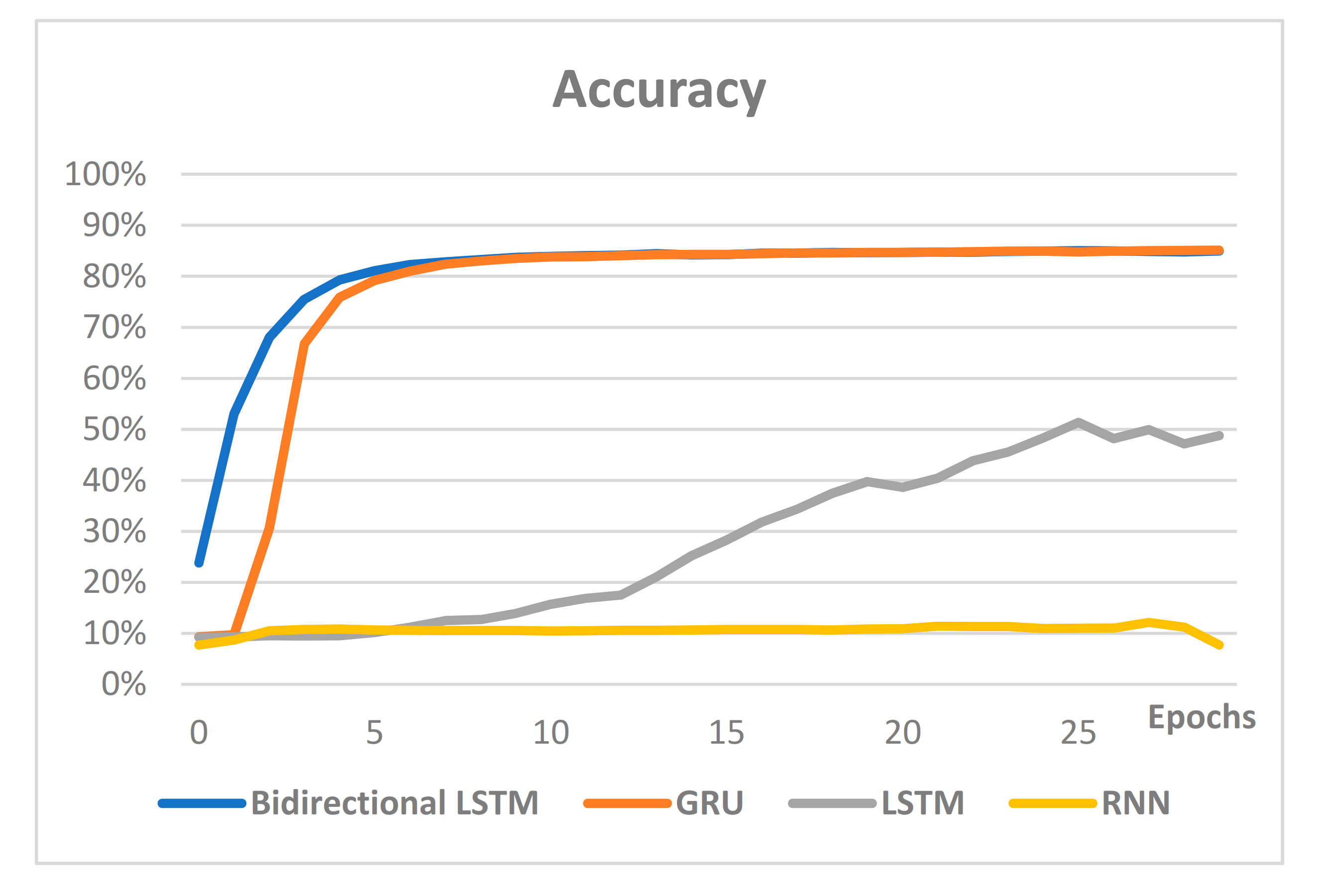 Sensors 21 00199 g009