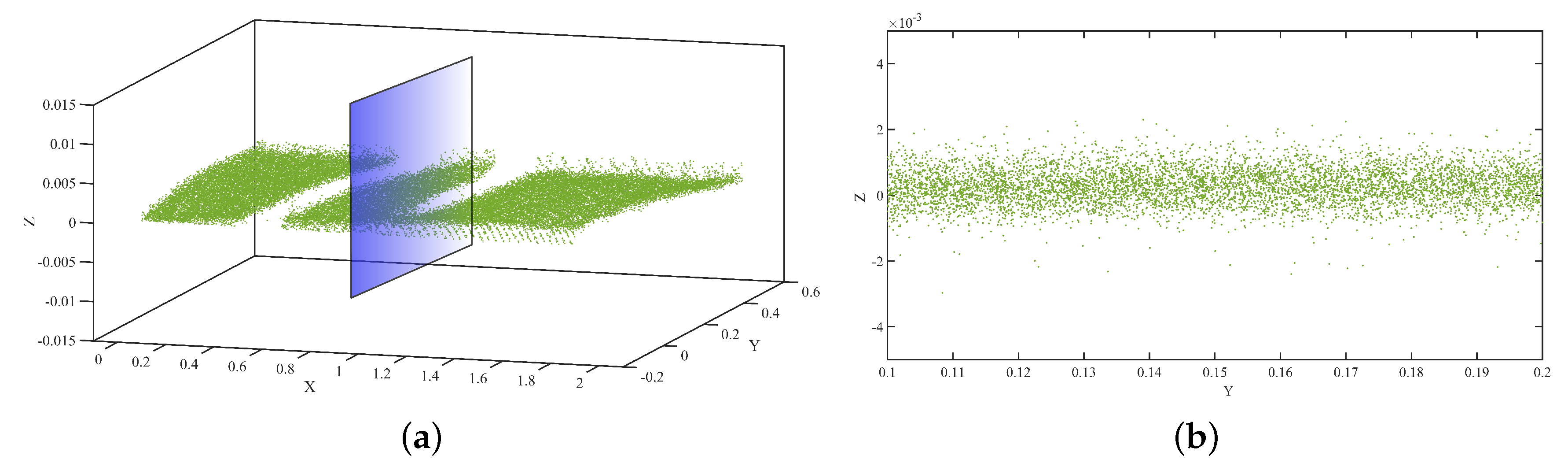 Sensors 21 00201 g006 Sensors 21 00201 g006