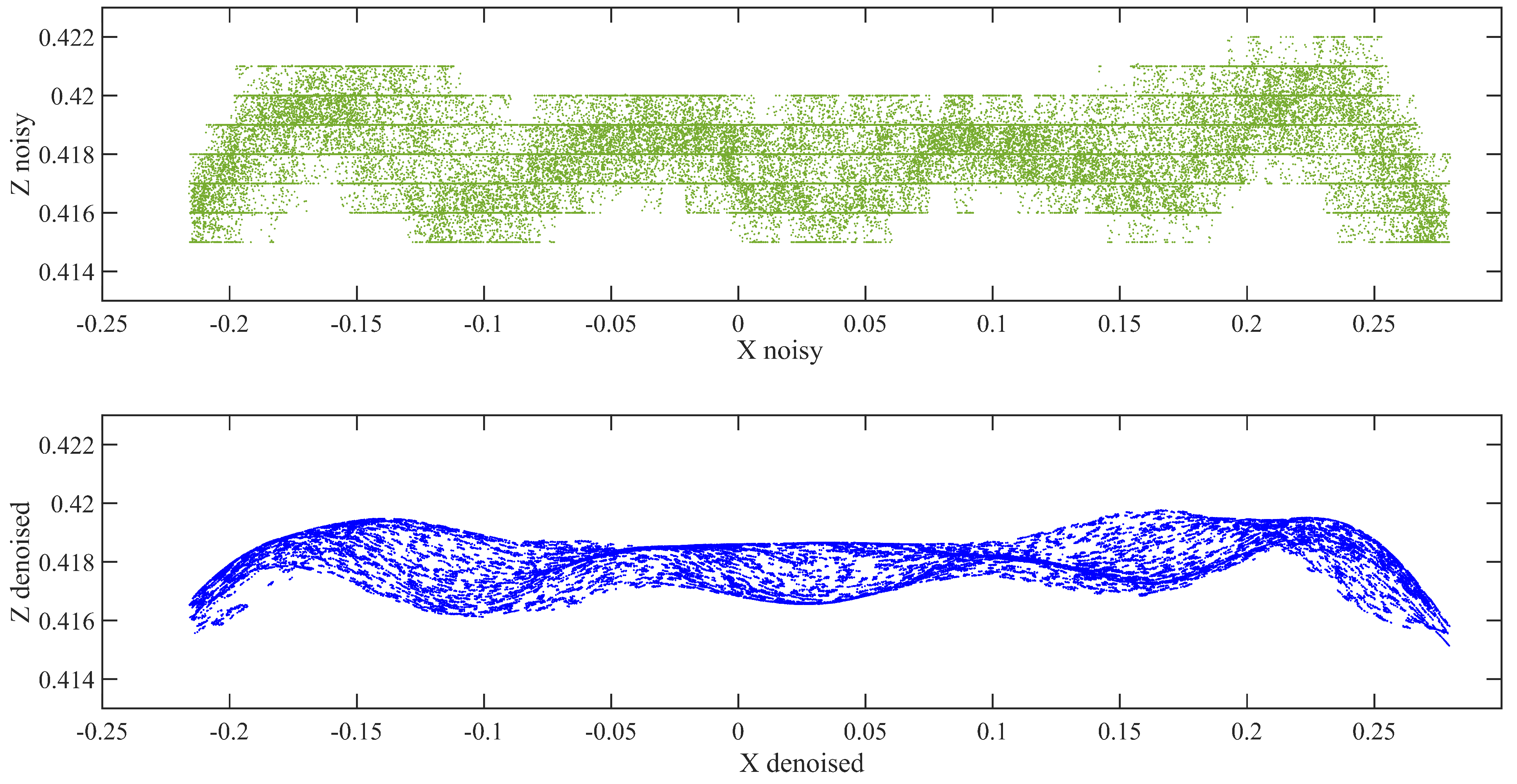 Sensors 21 00201 g007 Sensors 21 00201 g007