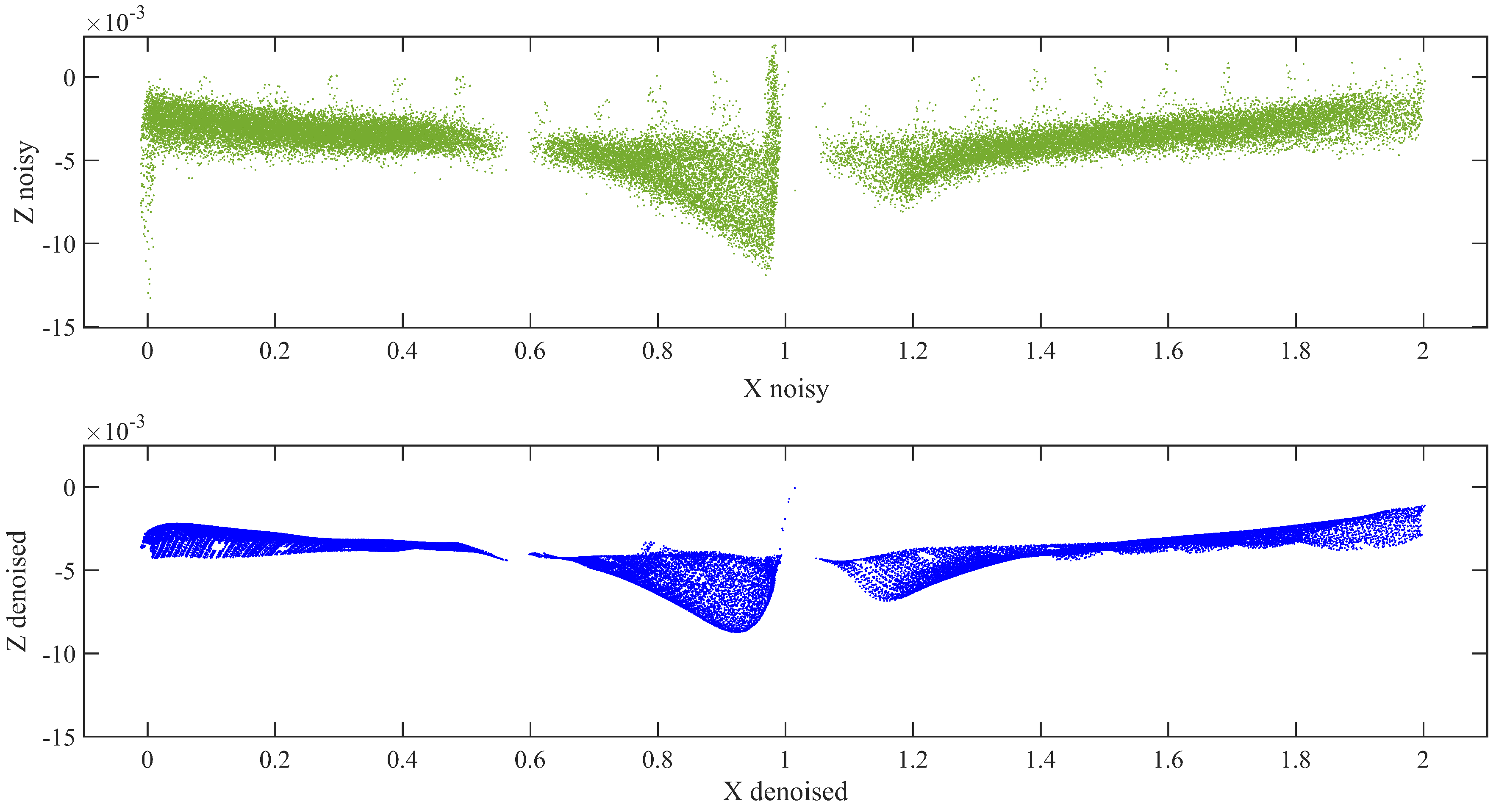 Sensors 21 00201 g009 Sensors 21 00201 g009