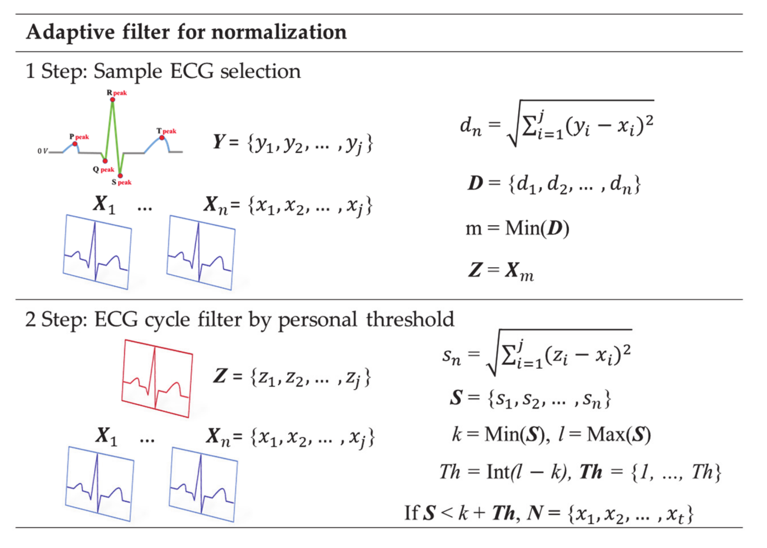 Sensors 21 00202 g007 Sensors 21 00202 g007