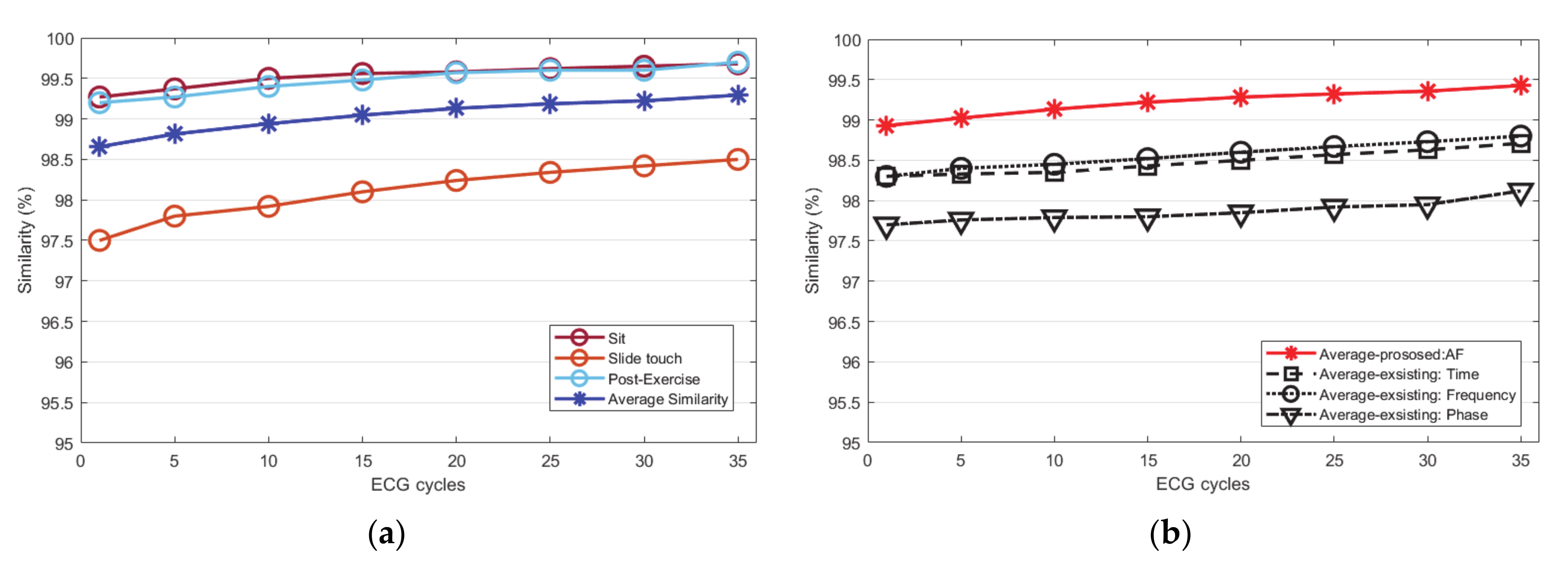 Sensors 21 00202 g012 Sensors 21 00202 g012