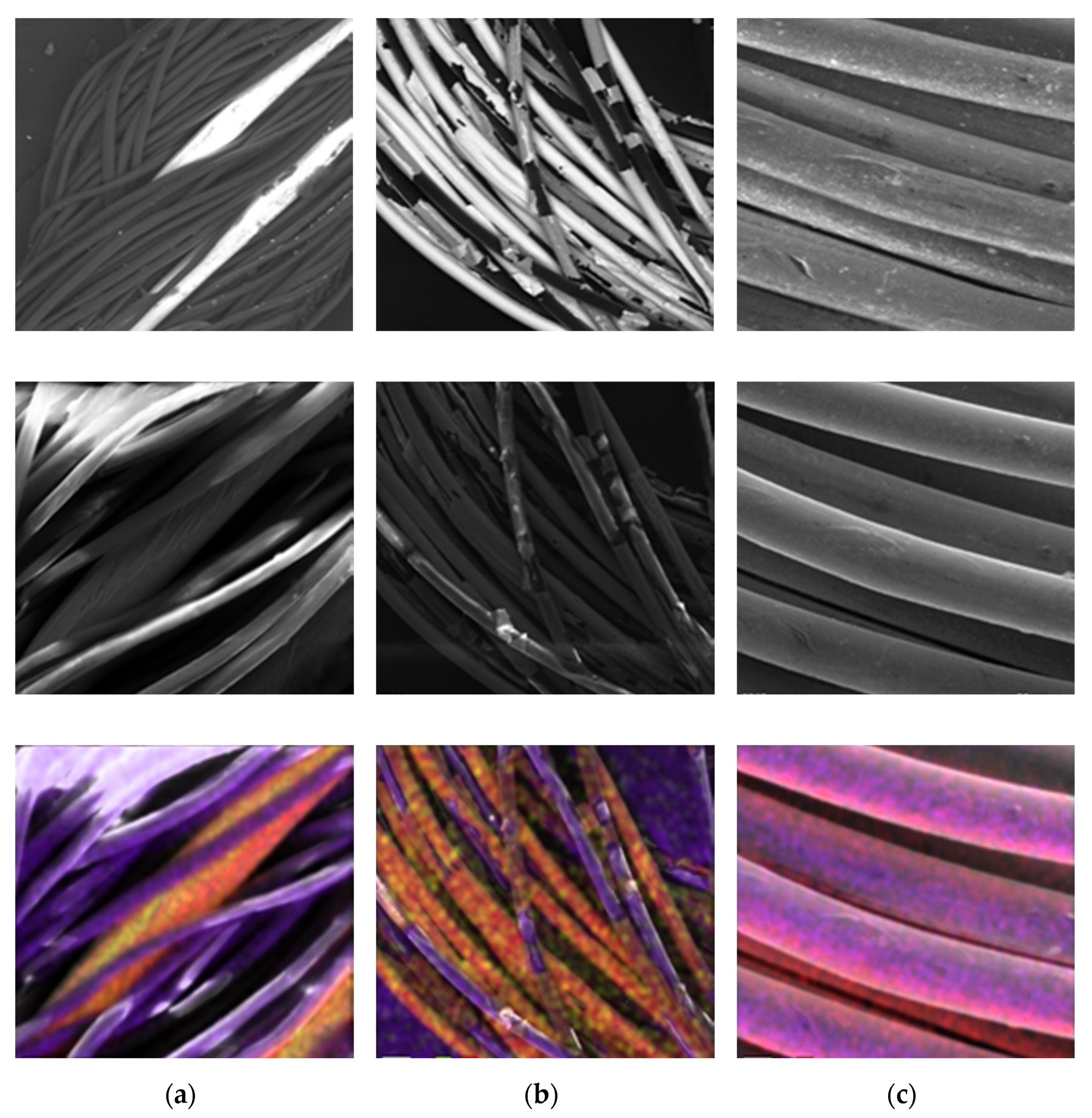 Sensors 21 00206 g002