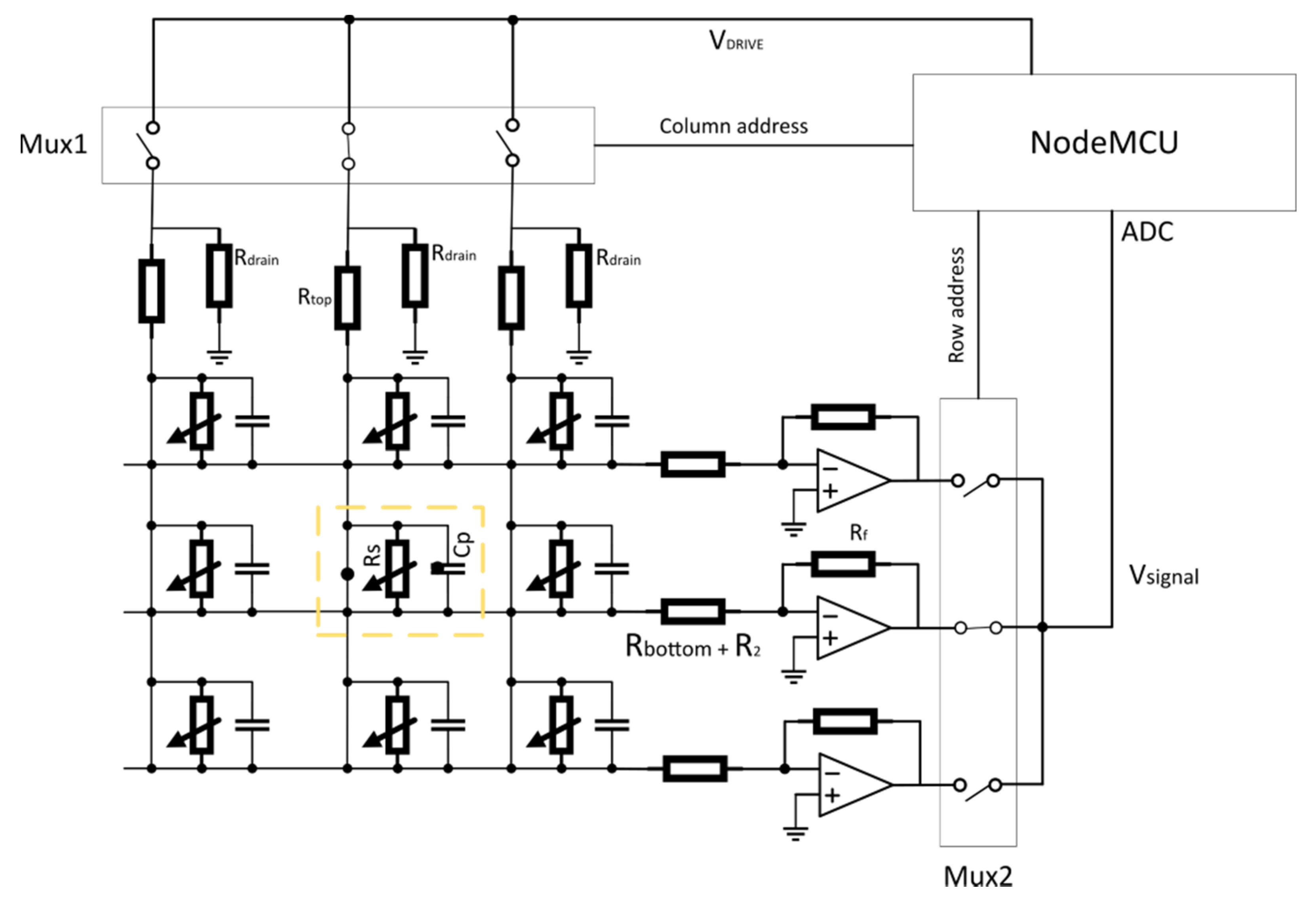 Sensors 21 00206 g005