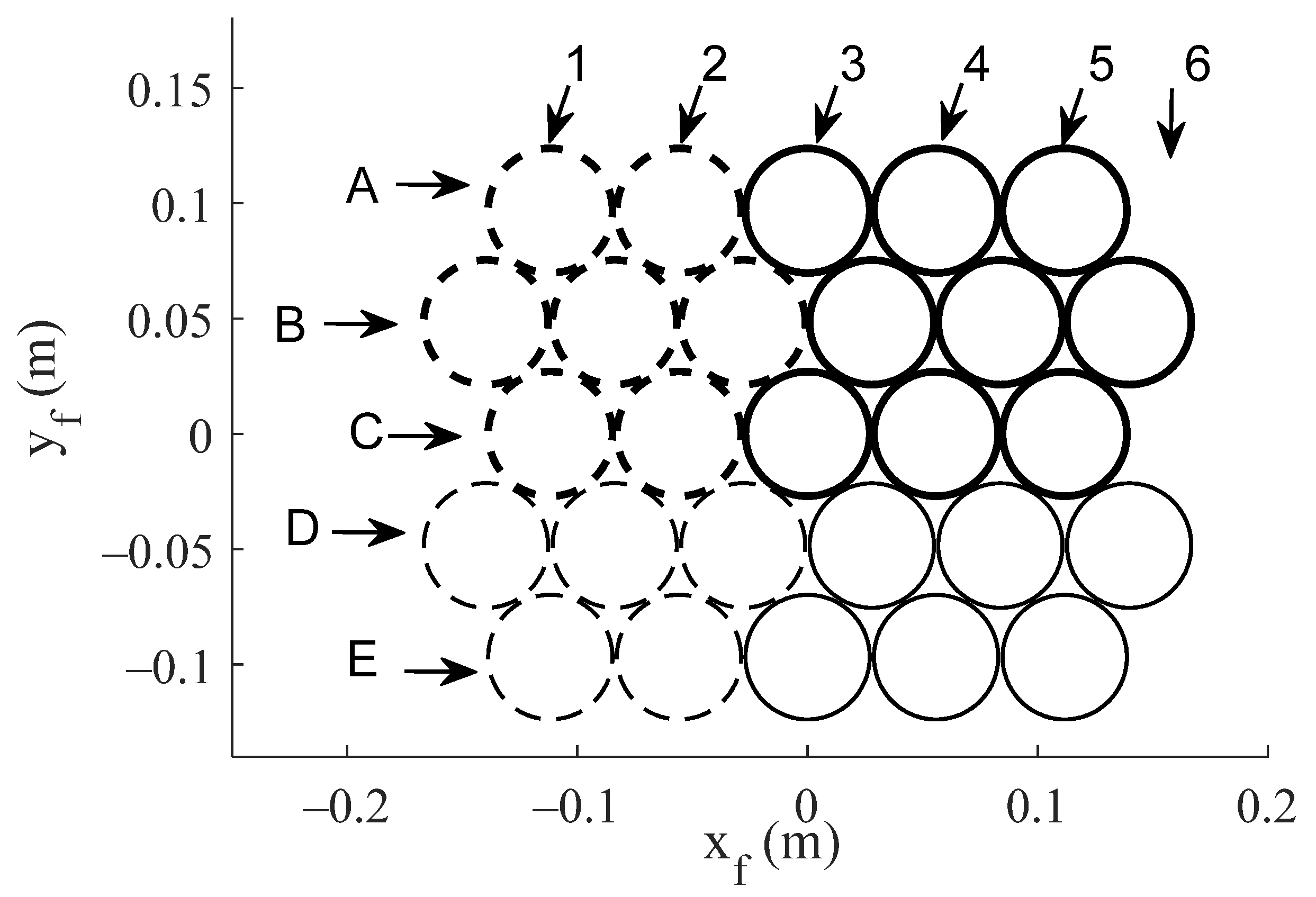 Sensors 21 00207 g003