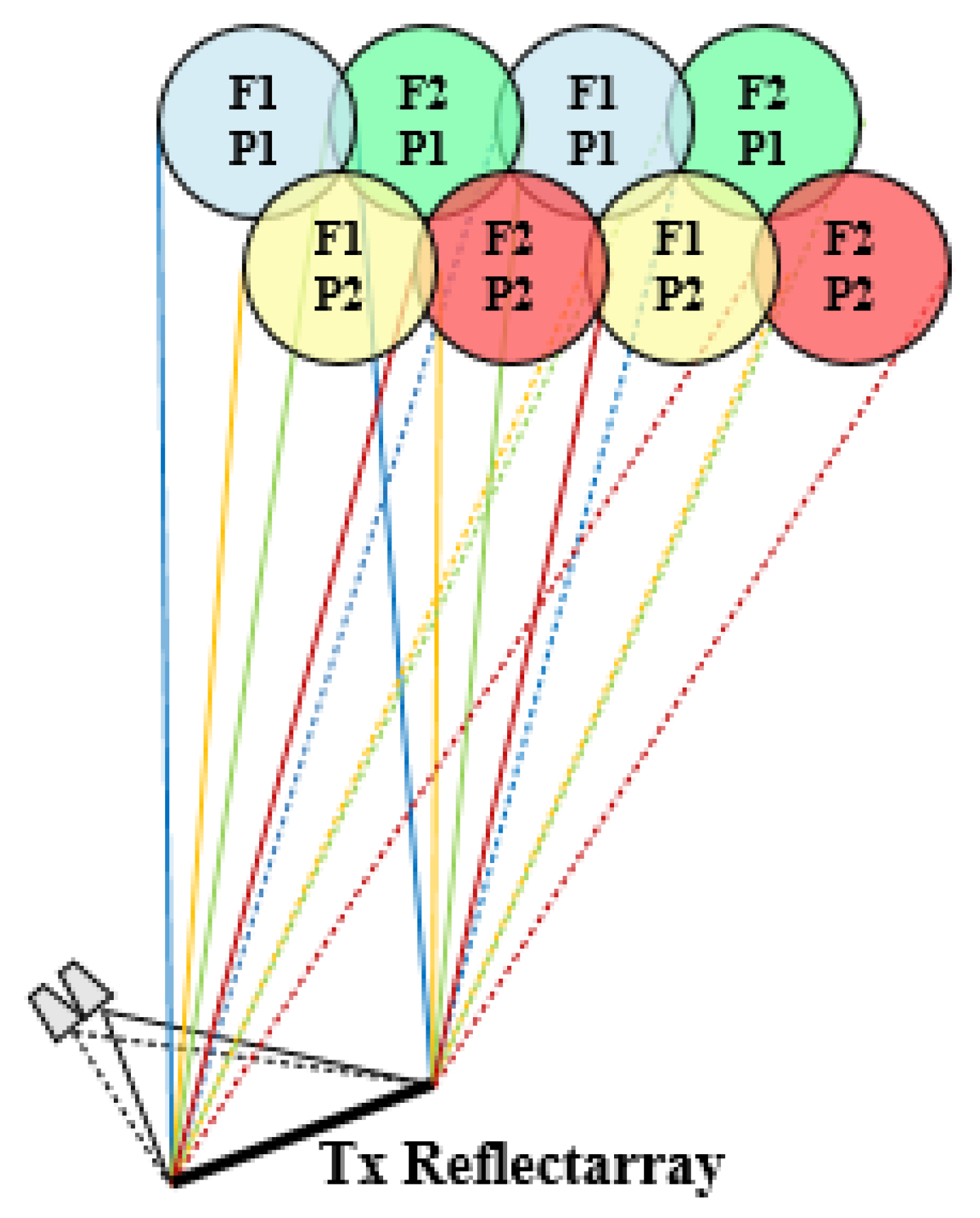 Sensors 21 00207 g004