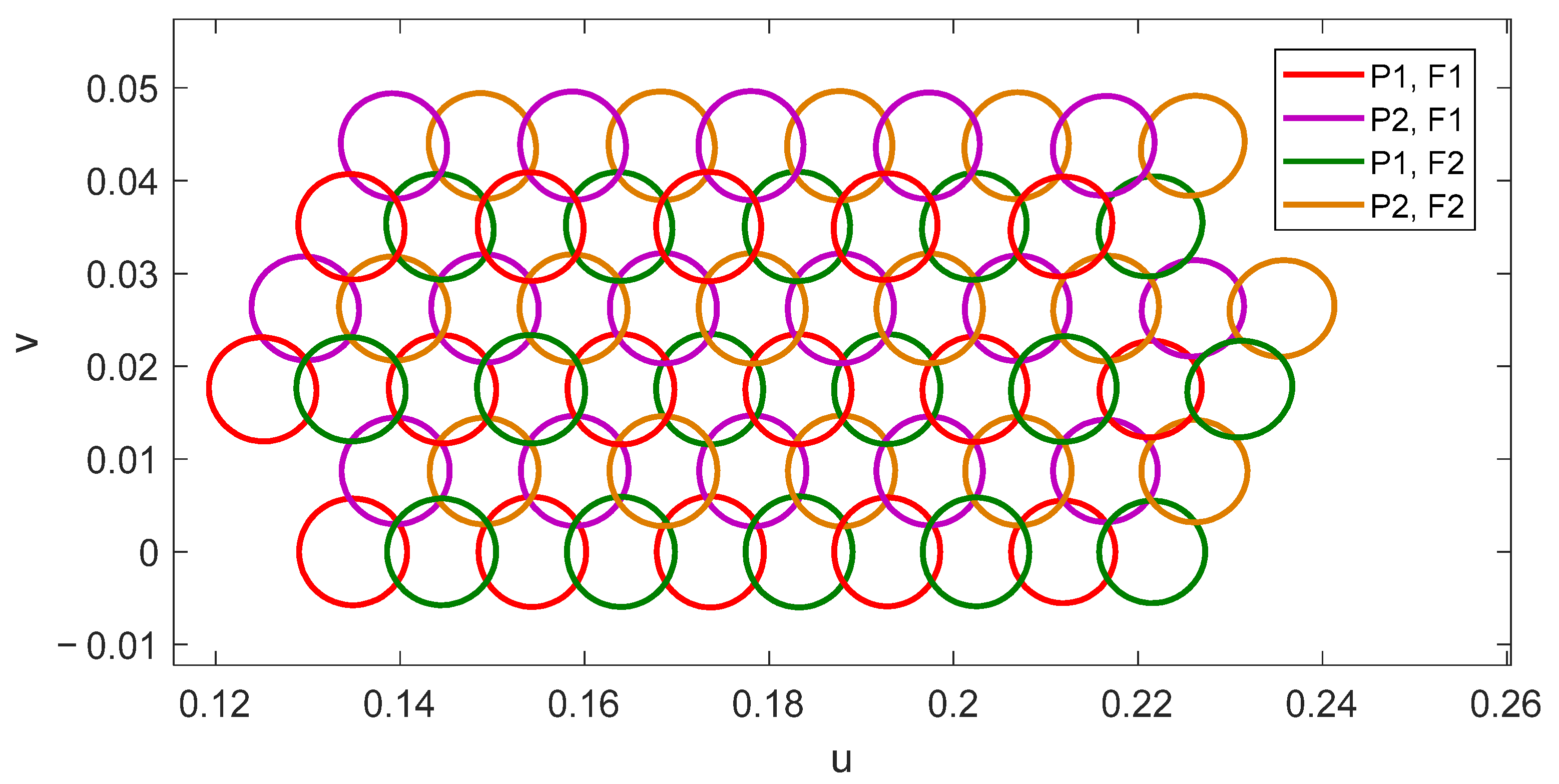 Sensors 21 00207 g007