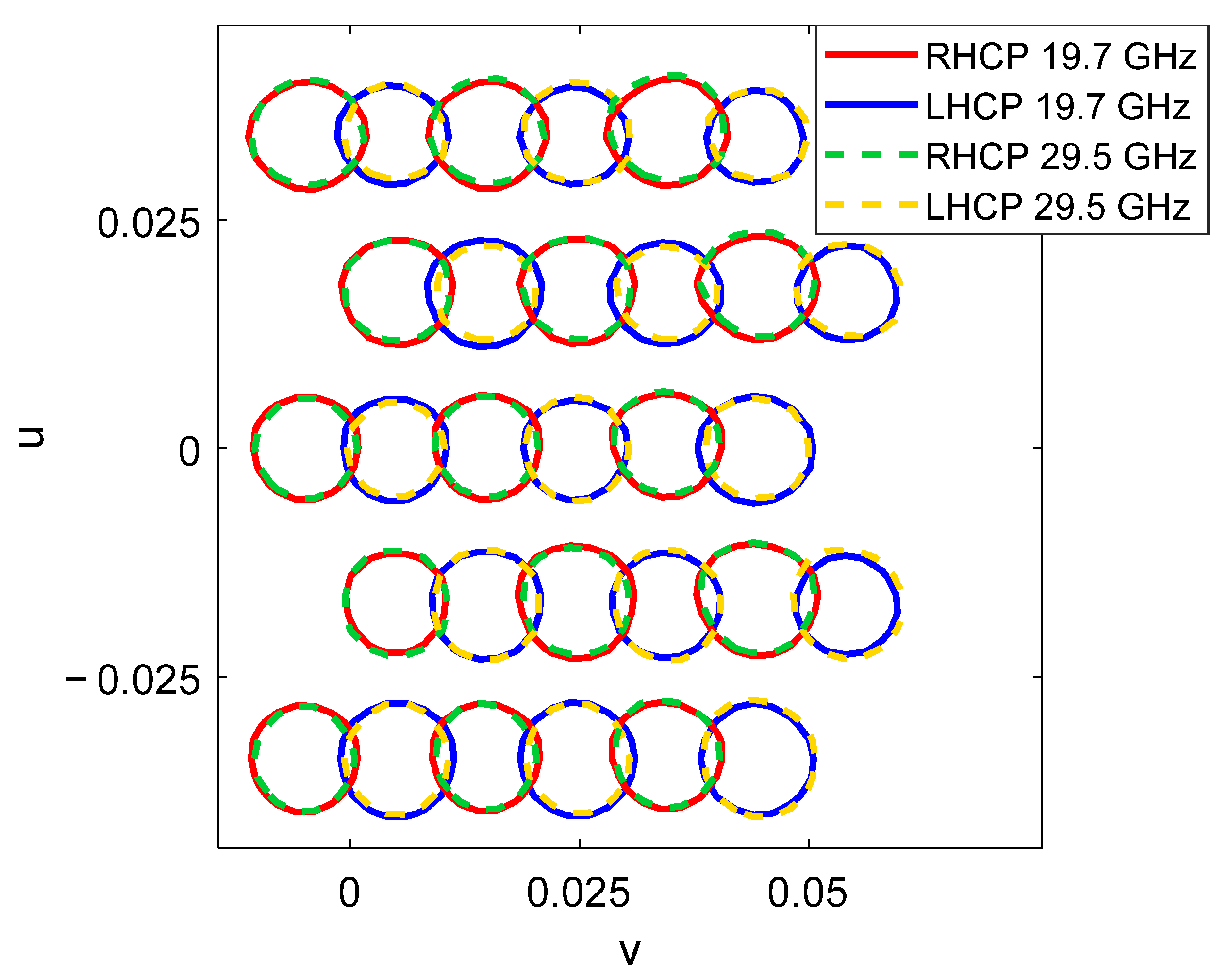 Sensors 21 00207 g013
