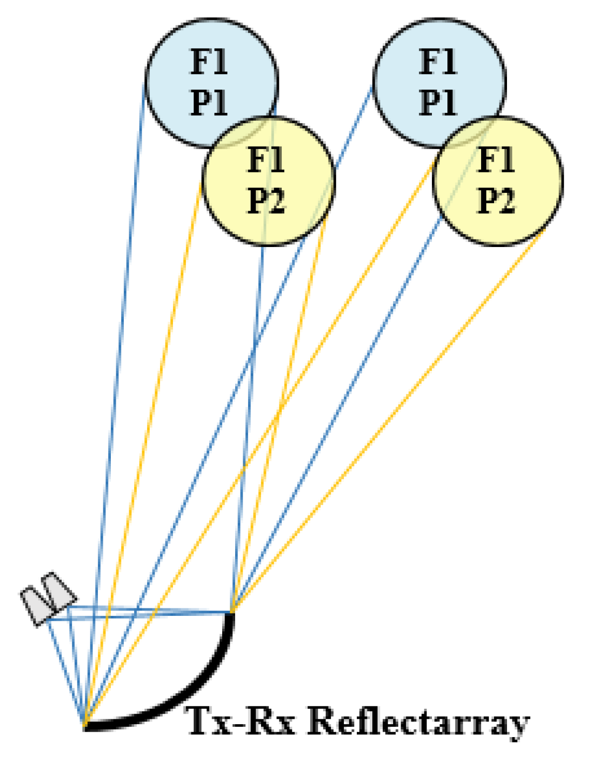 Sensors 21 00207 g015
