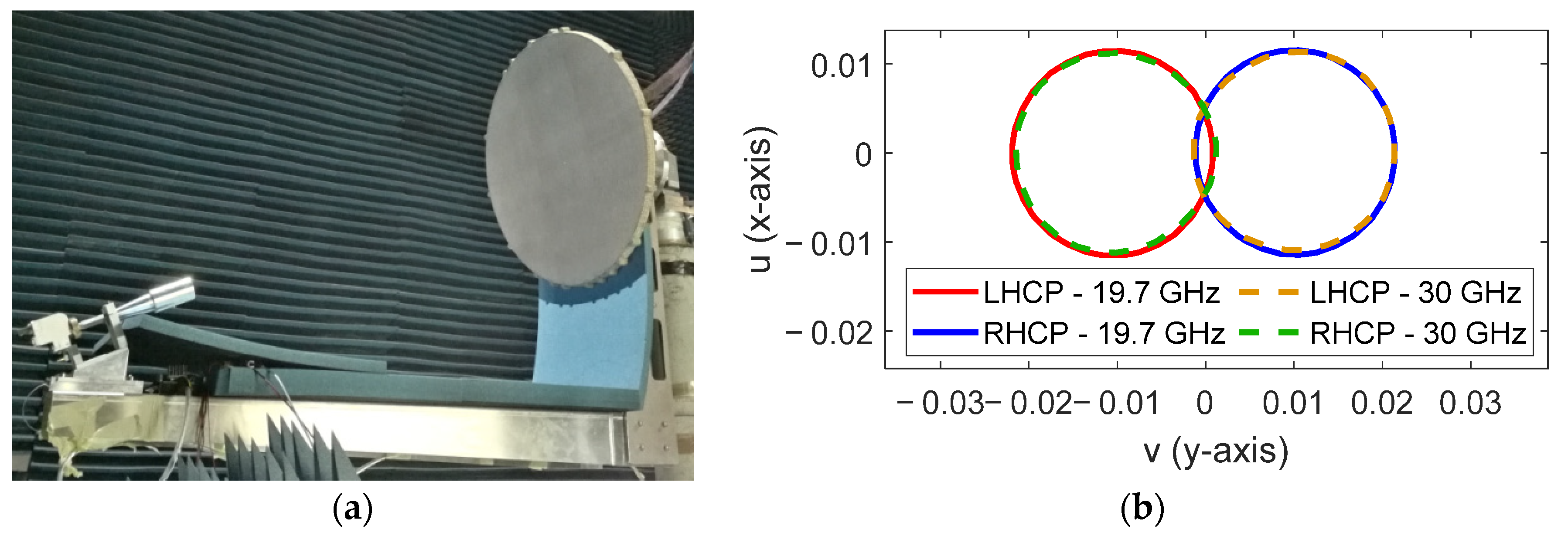 Sensors 21 00207 g016