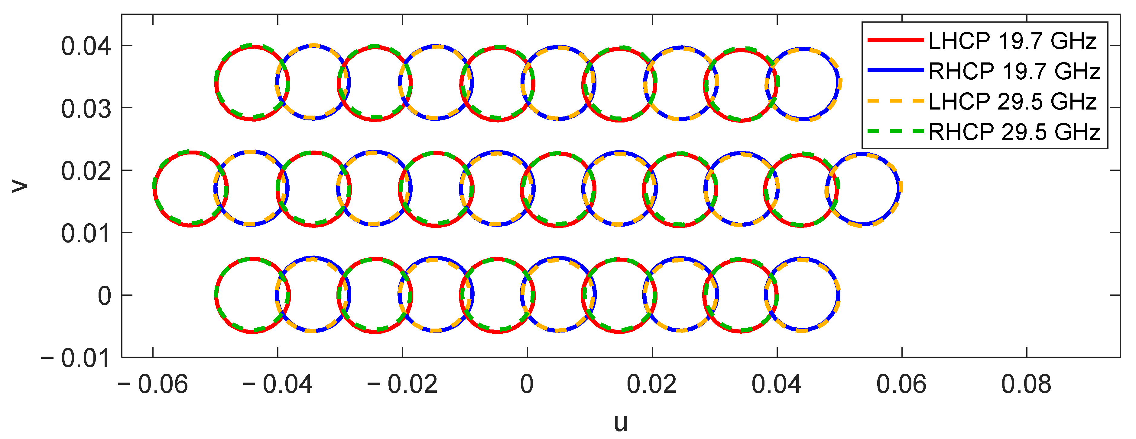 Sensors 21 00207 g018