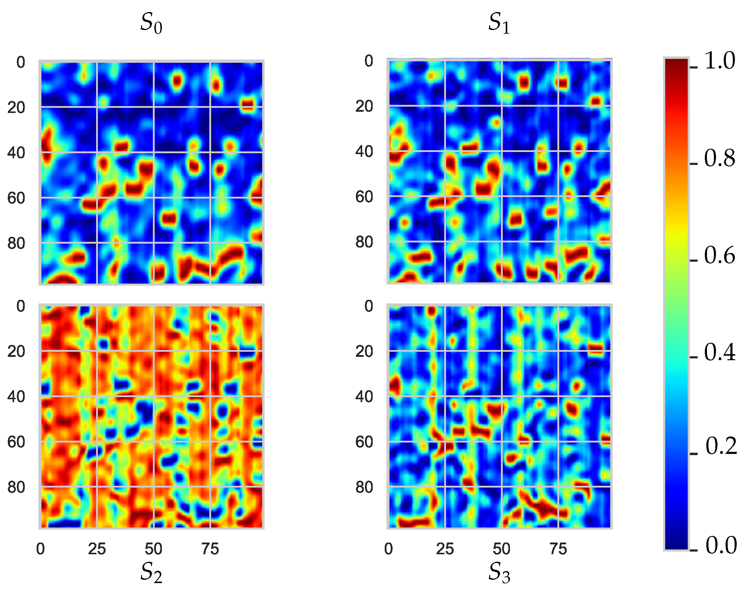 Sensors 21 00208 g003