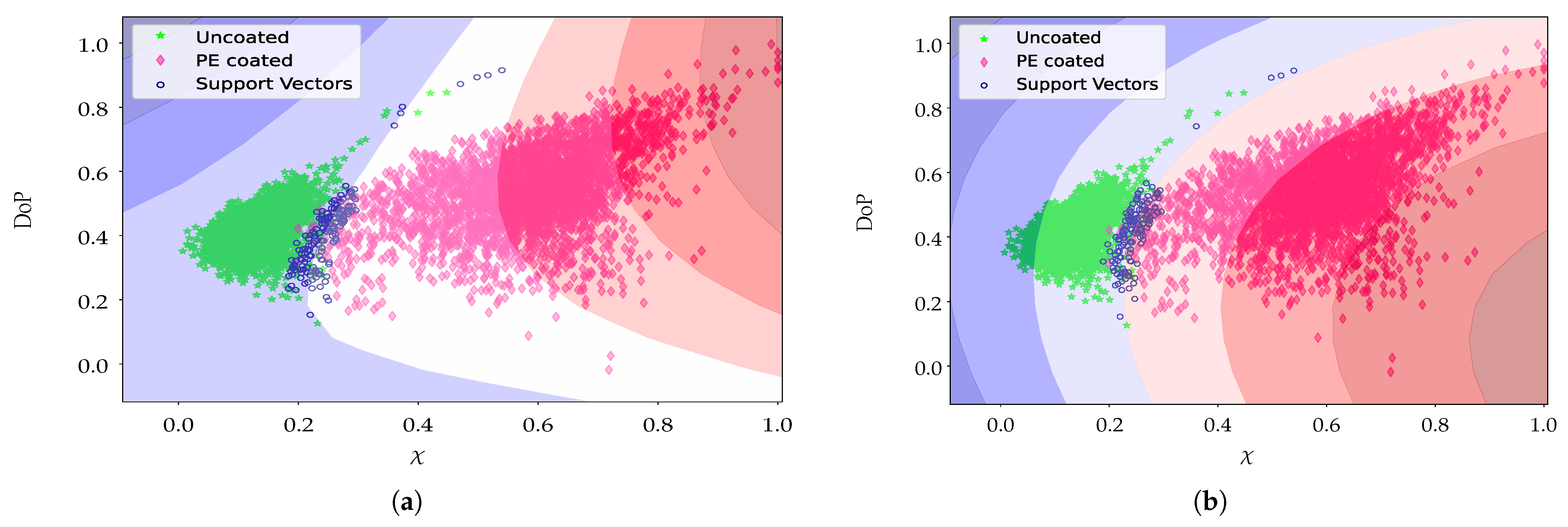 Sensors 21 00208 g009