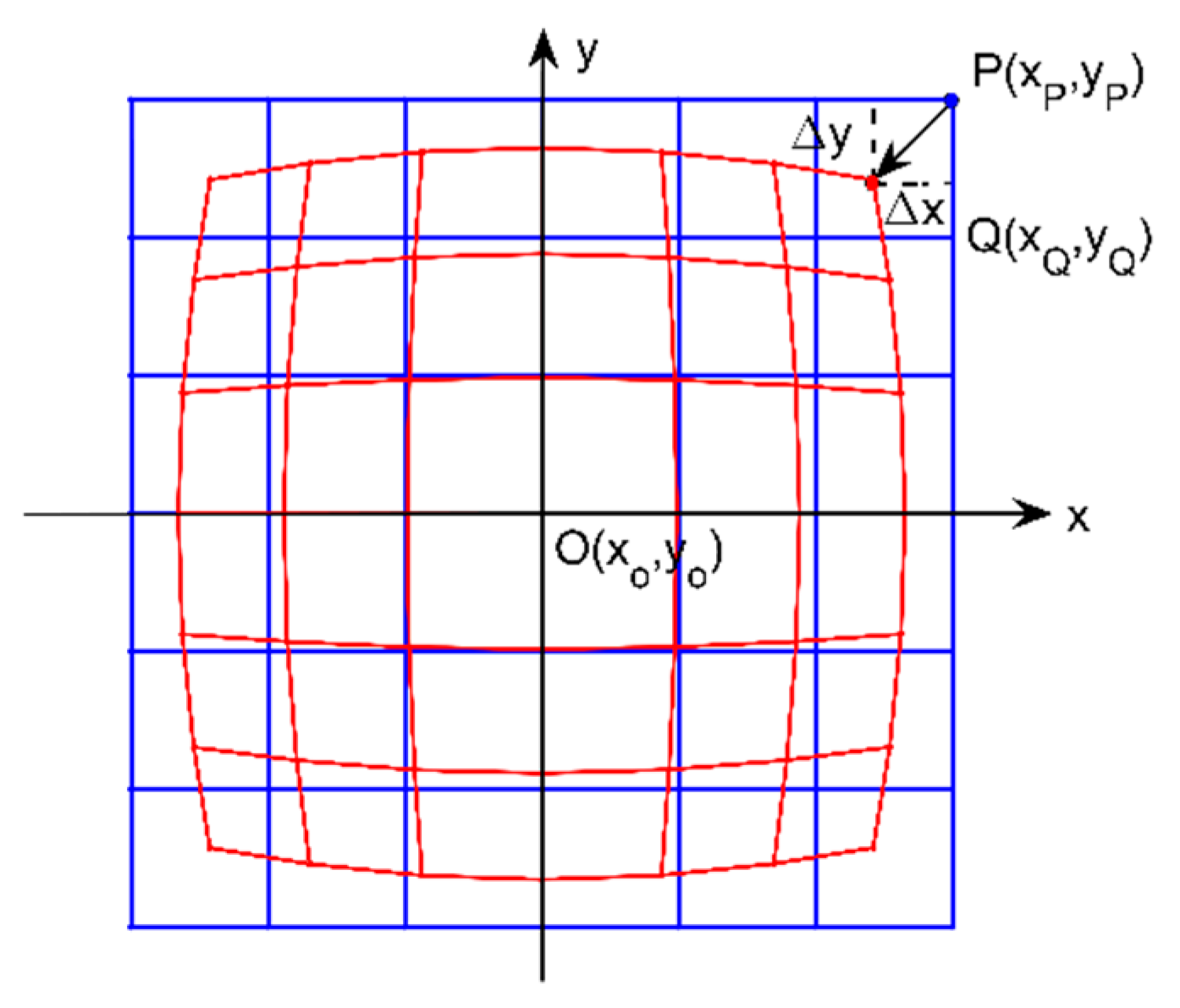 Sensors 21 00209 g001