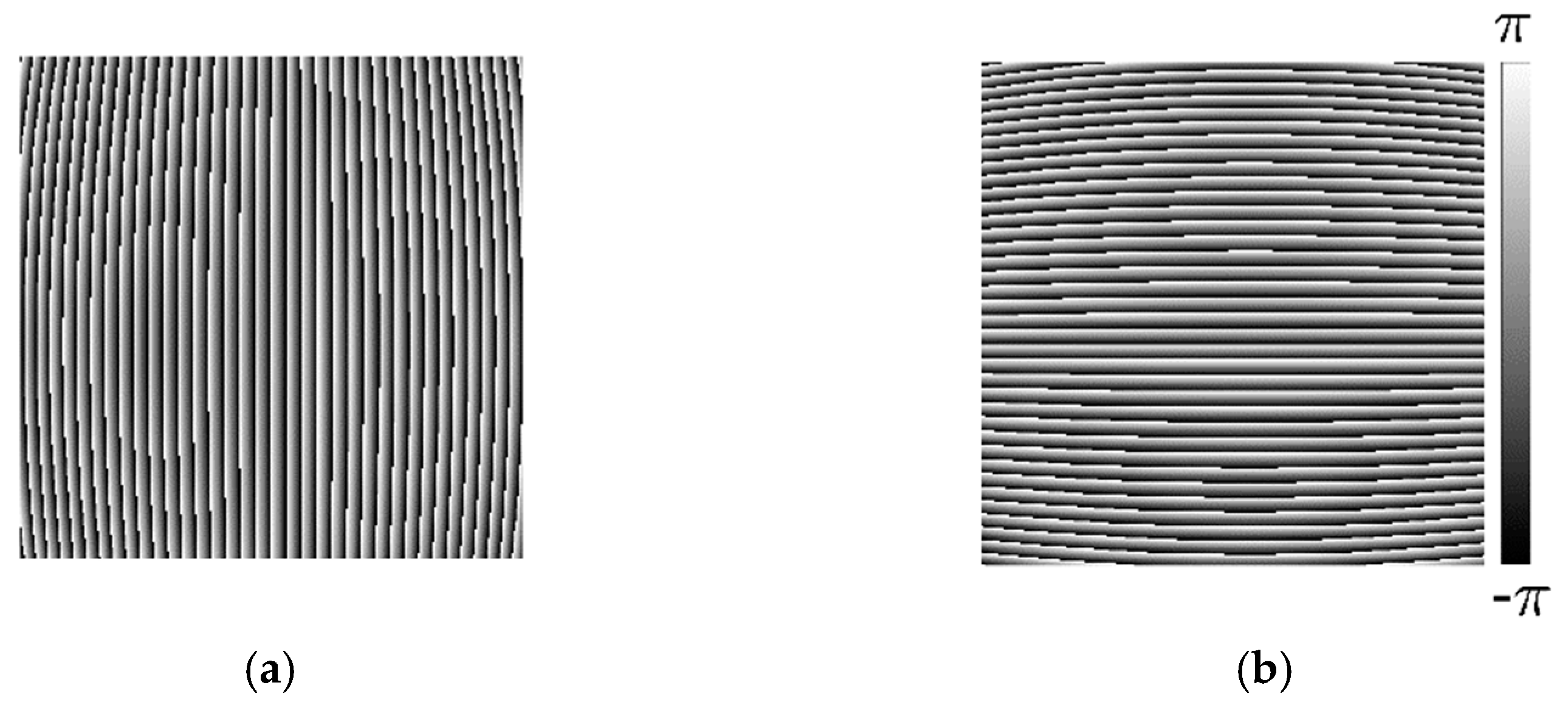 Sensors 21 00209 g004