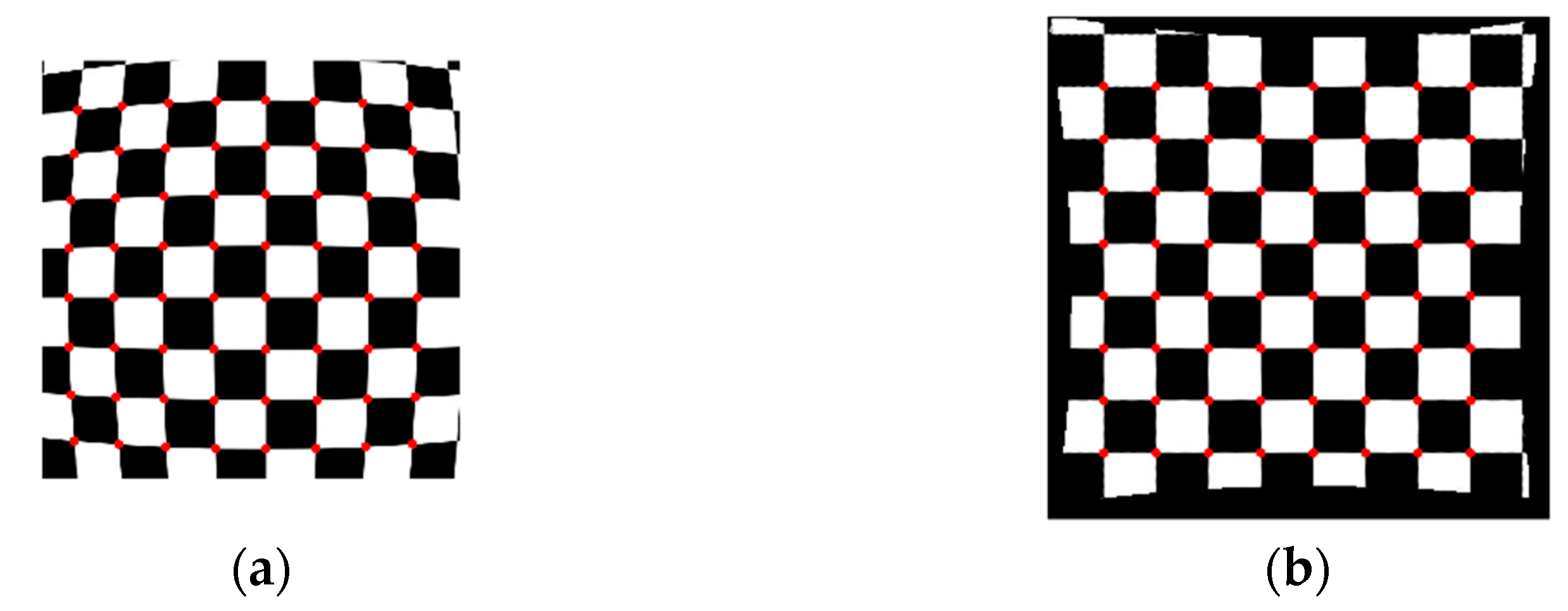 Sensors 21 00209 g007